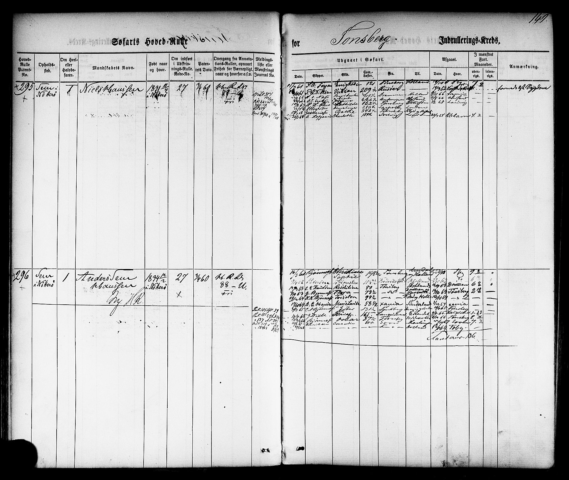 Tønsberg innrulleringskontor, AV/SAKO-A-786/F/Fc/Fca/L0001: Hovedrulle Patent nr. 1-1428, 1860-1861, s. 188