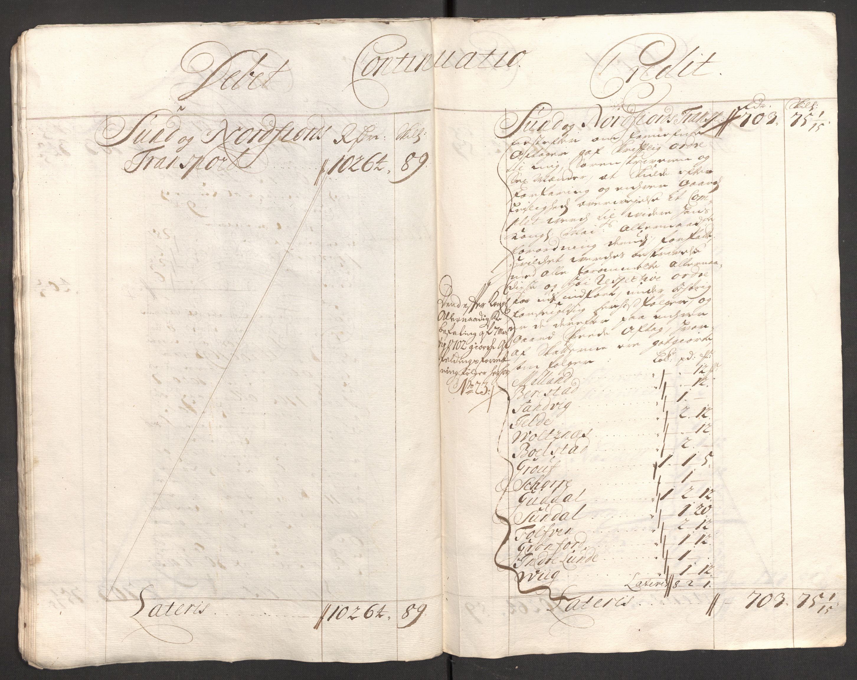 Rentekammeret inntil 1814, Reviderte regnskaper, Fogderegnskap, AV/RA-EA-4092/R53/L3426: Fogderegnskap Sunn- og Nordfjord, 1702, s. 16