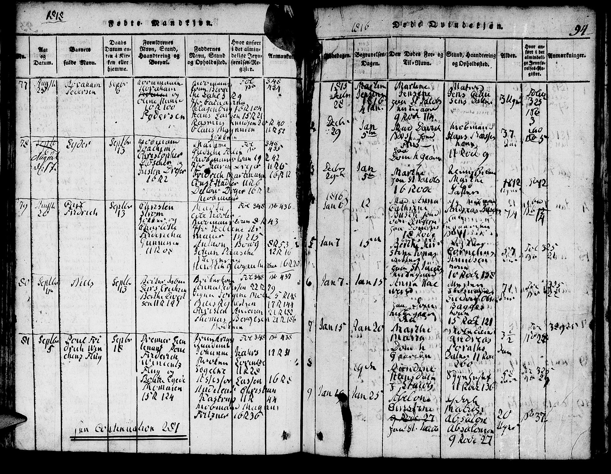 Domkirken sokneprestembete, AV/SAB-A-74801/H/Hab/L0001: Klokkerbok nr. A 1, 1816-1821, s. 94