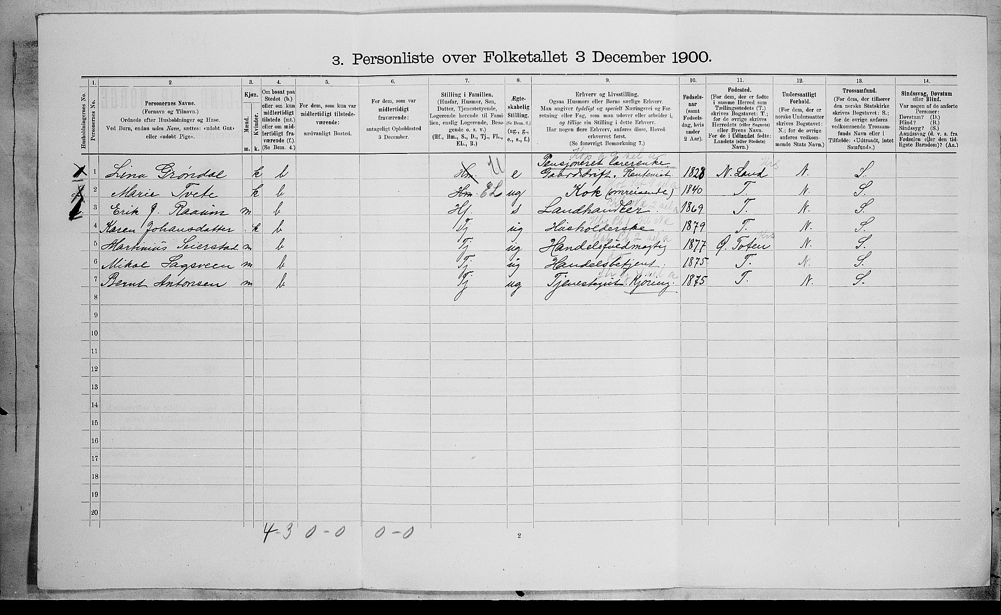 SAH, Folketelling 1900 for 0536 Søndre Land herred, 1900, s. 386