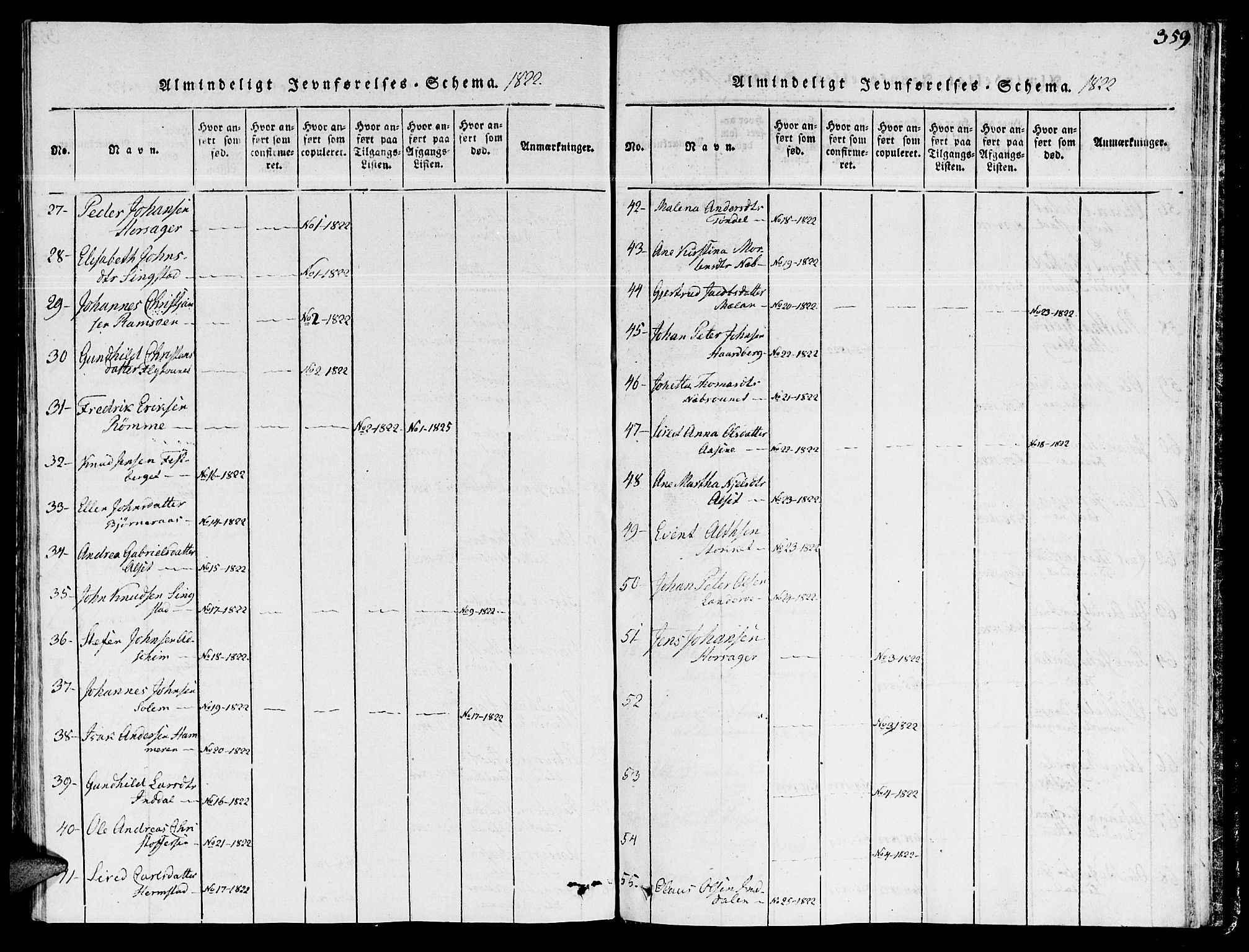 Ministerialprotokoller, klokkerbøker og fødselsregistre - Sør-Trøndelag, SAT/A-1456/646/L0608: Ministerialbok nr. 646A06, 1816-1825, s. 359