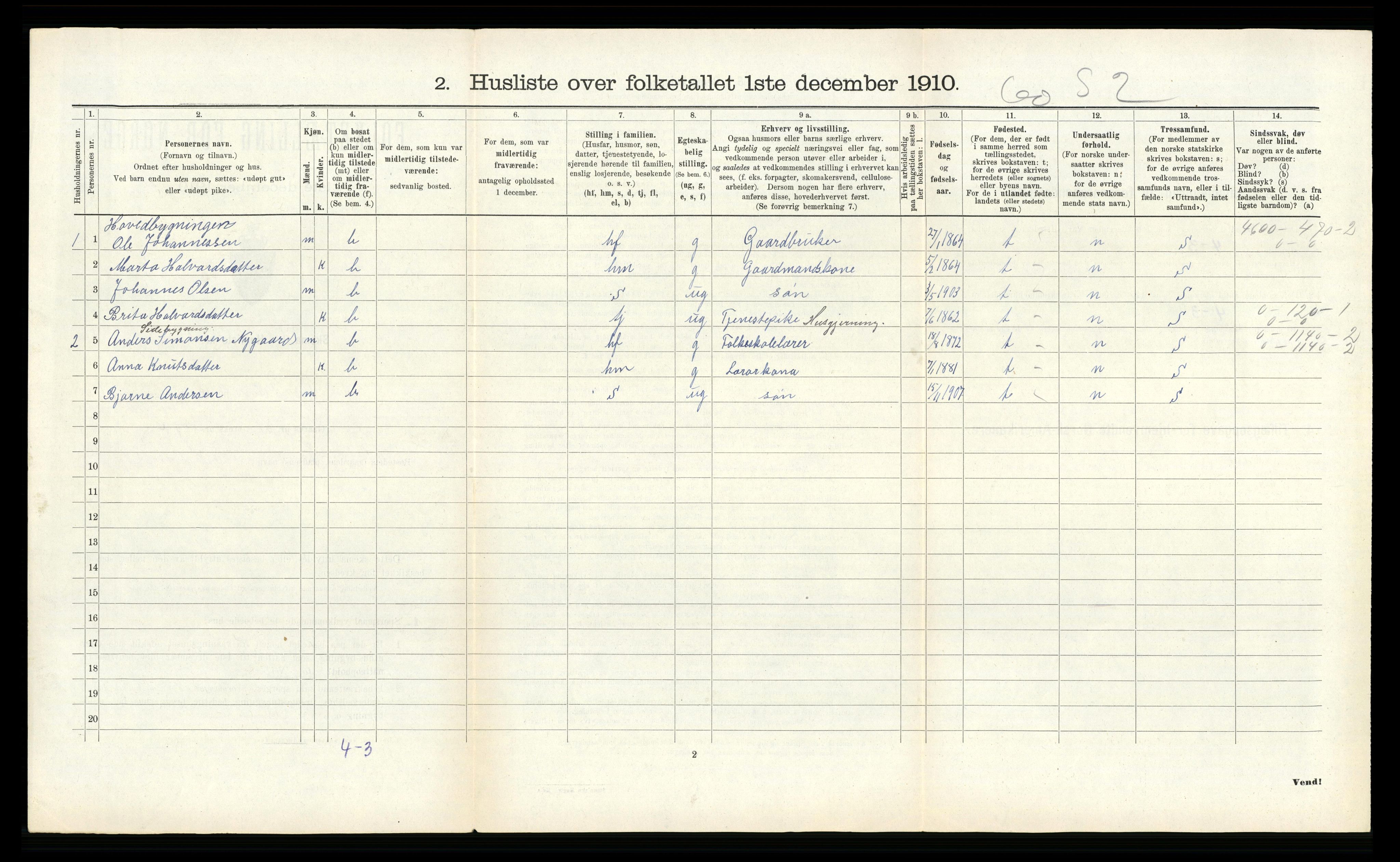 RA, Folketelling 1910 for 1252 Modalen herred, 1910, s. 164