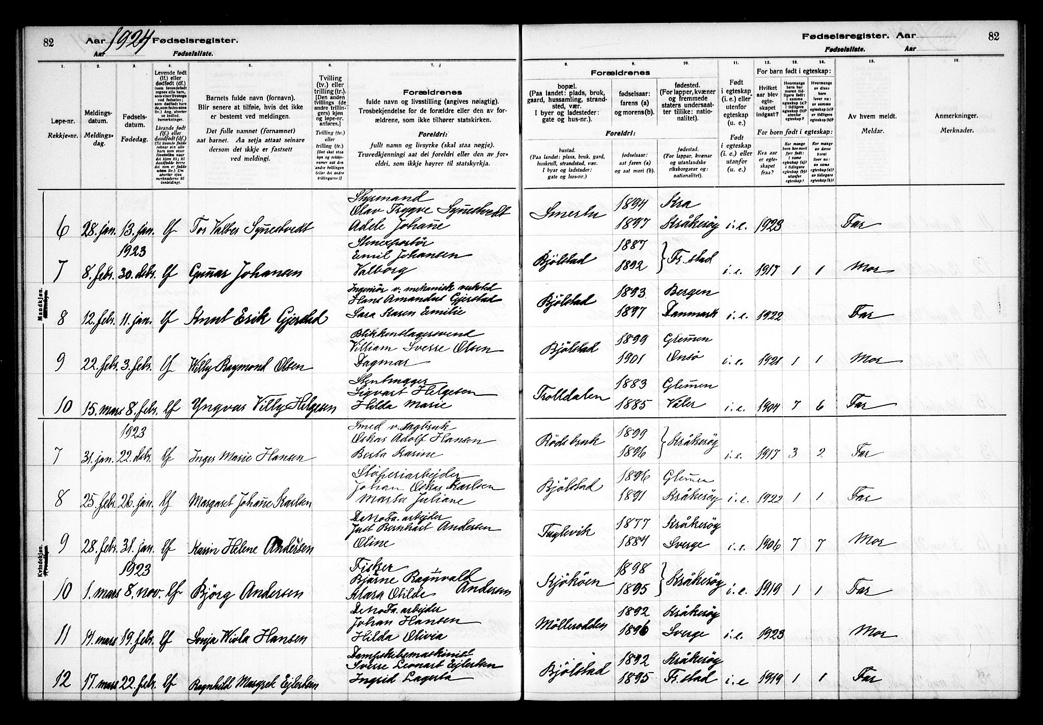 Kråkerøy prestekontor Kirkebøker, AV/SAO-A-10912/J/Ja/L0001: Fødselsregister nr. 1, 1916-1938, s. 82