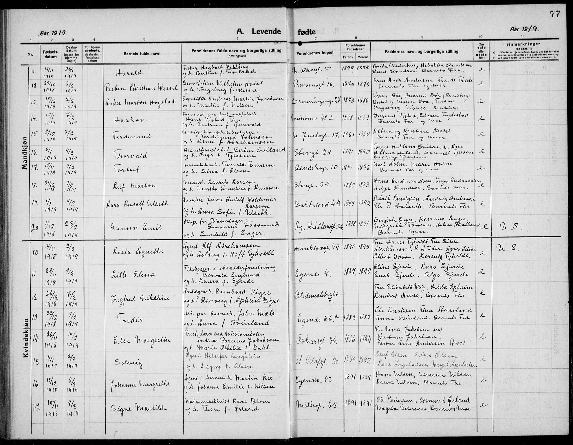 Domkirken sokneprestkontor, SAST/A-101812/001/30/30BB/L0019: Klokkerbok nr. B 19, 1915-1932, s. 77