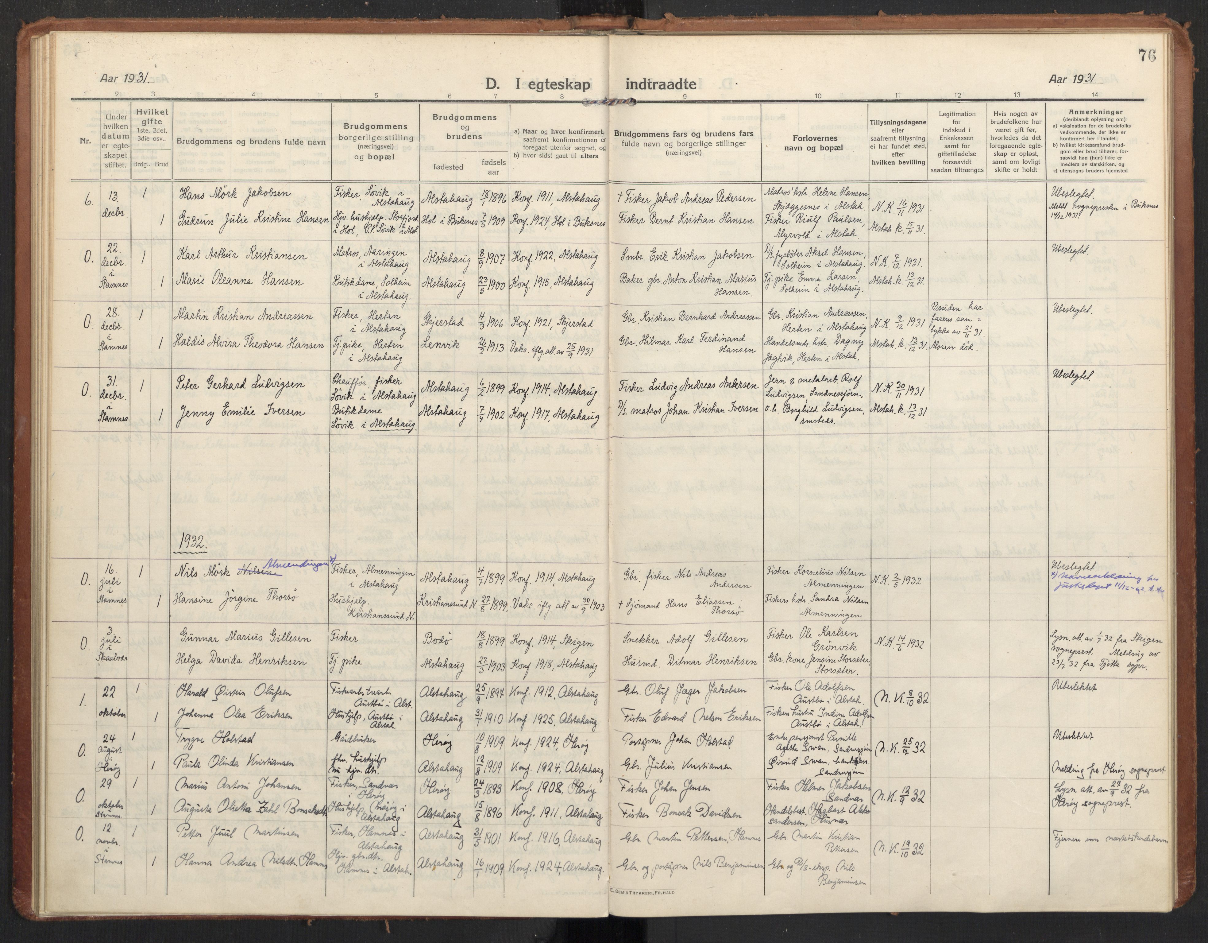 Ministerialprotokoller, klokkerbøker og fødselsregistre - Nordland, AV/SAT-A-1459/830/L0456: Ministerialbok nr. 830A20, 1914-1937, s. 76