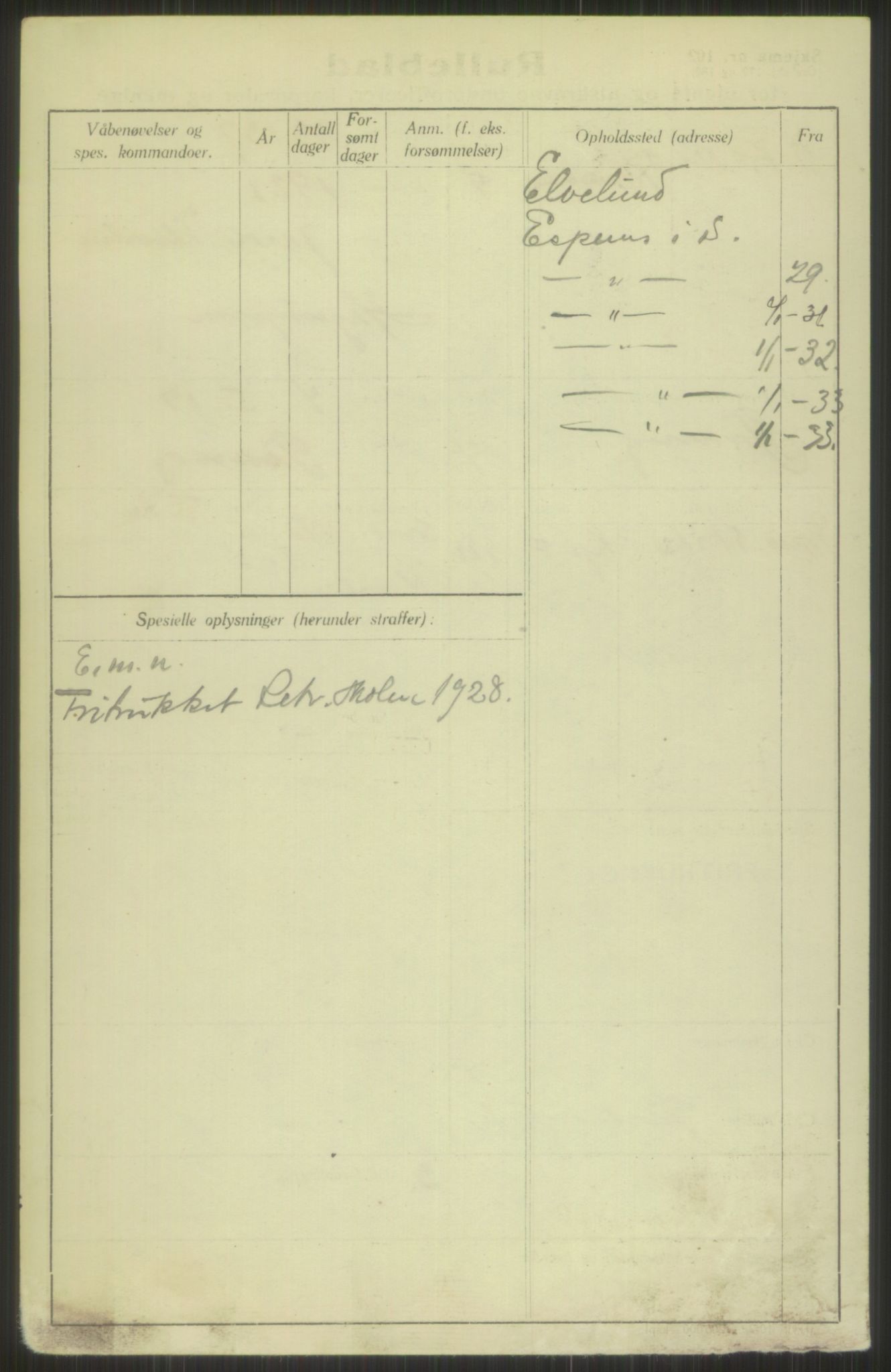 Forsvaret, Troms infanteriregiment nr. 16, AV/RA-RAFA-3146/P/Pa/L0013/0003: Rulleblad / Rulleblad for regimentets menige mannskaper, årsklasse 1928, 1928, s. 160