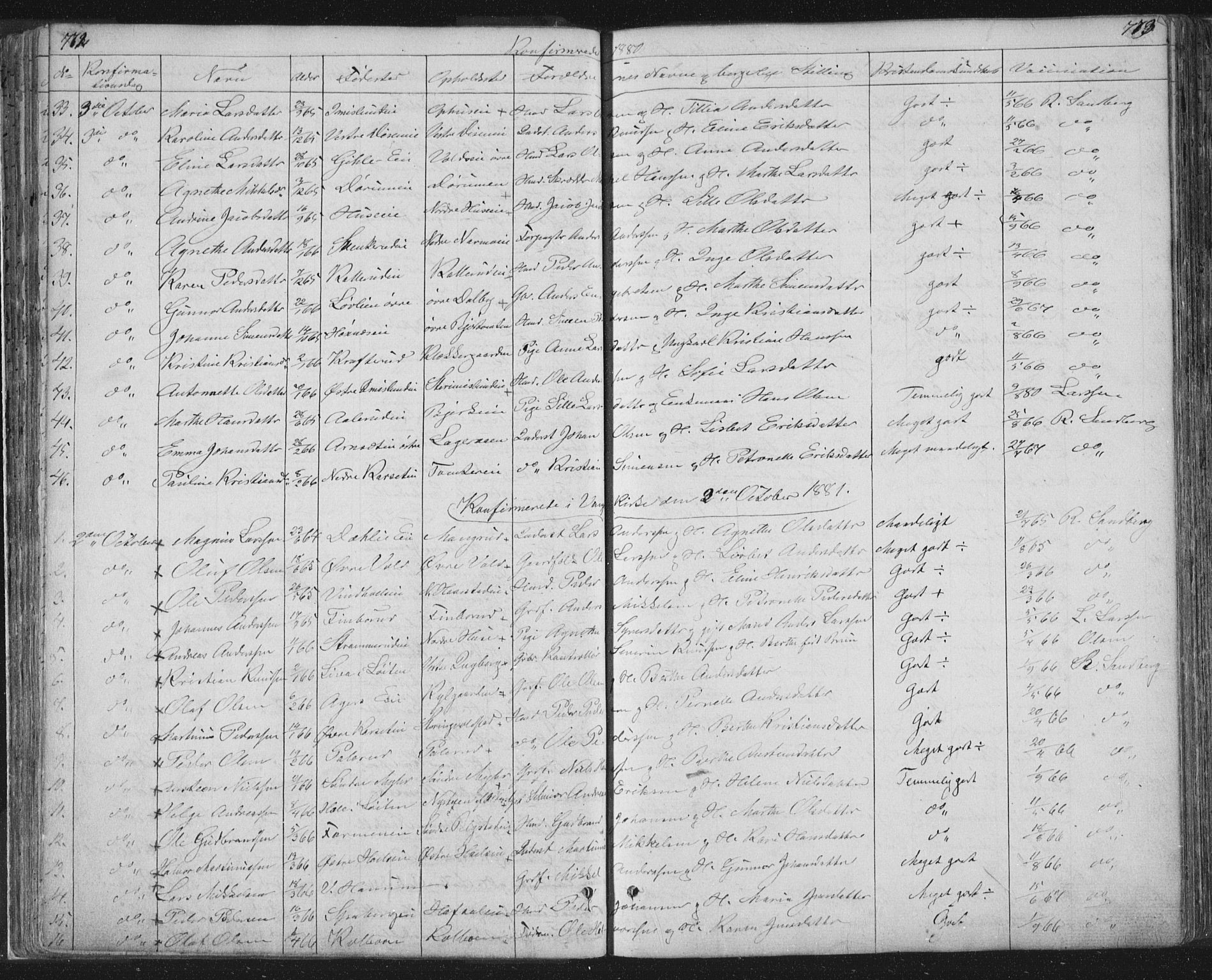 Vang prestekontor, Hedmark, AV/SAH-PREST-008/H/Ha/Hab/L0010B: Klokkerbok nr. 10b, 1854-1896, s. 772-773