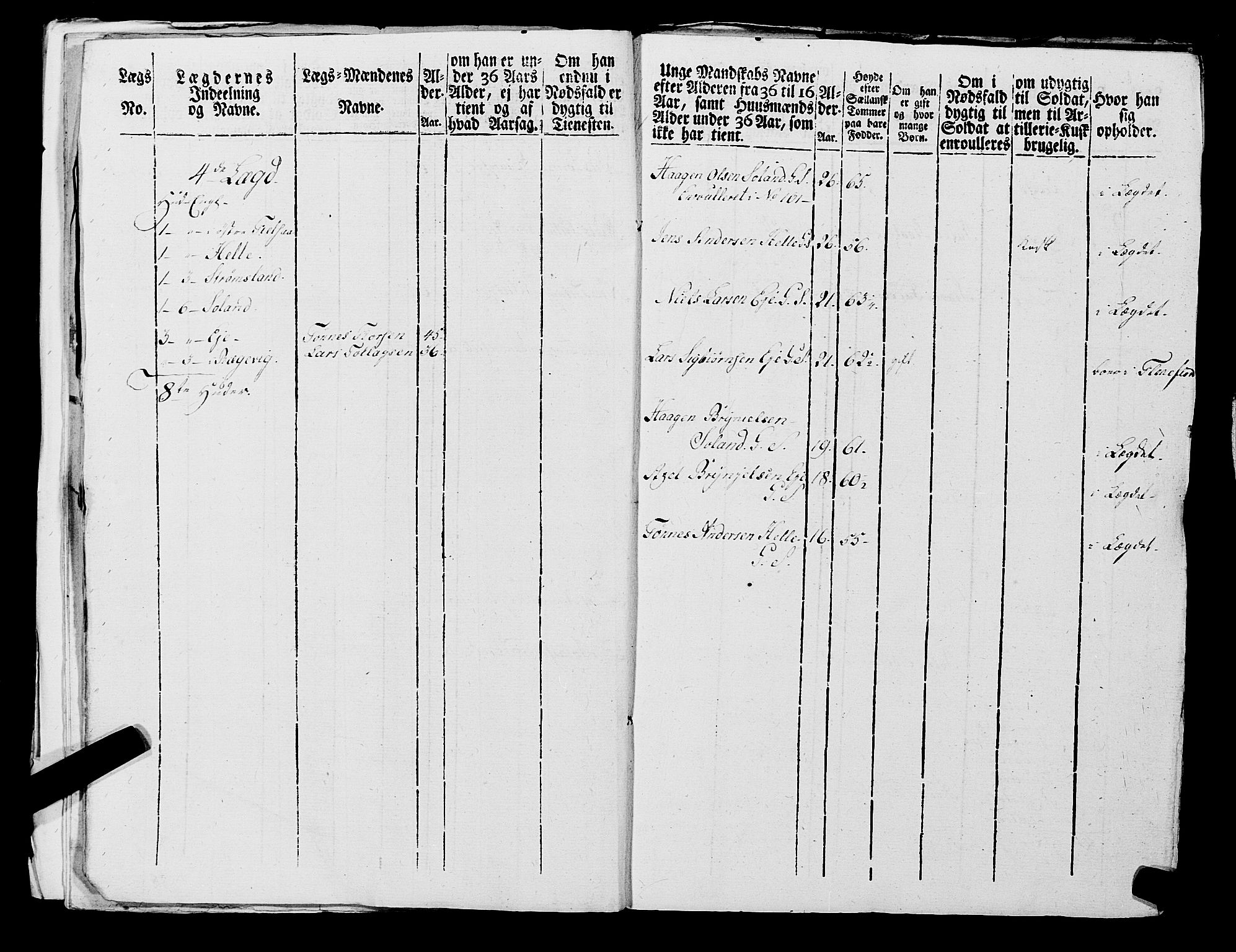 Fylkesmannen i Rogaland, AV/SAST-A-101928/99/3/325/325CA, 1655-1832, s. 6977