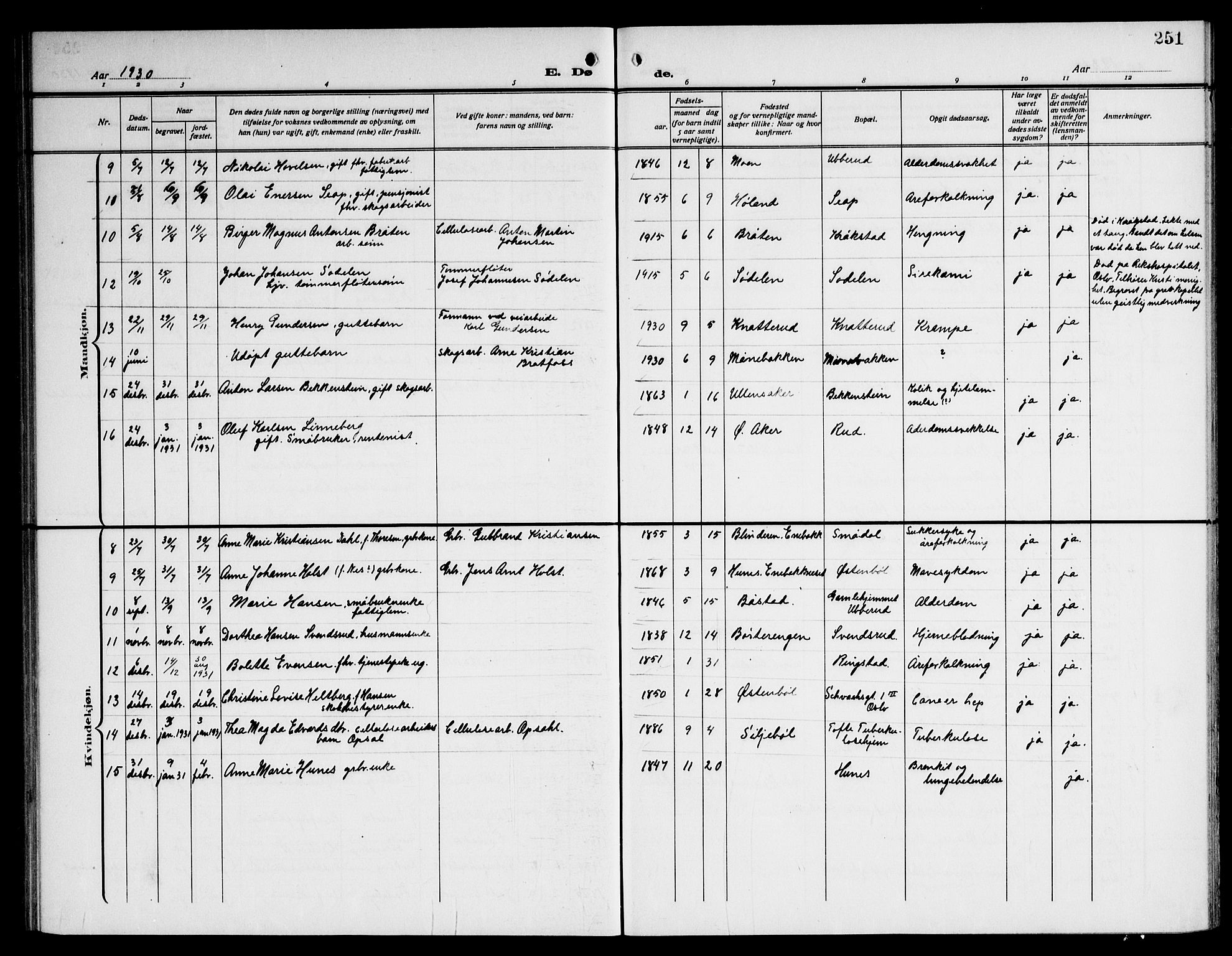 Enebakk prestekontor Kirkebøker, AV/SAO-A-10171c/G/Ga/L0007: Klokkerbok nr. I 7, 1911-1949, s. 251