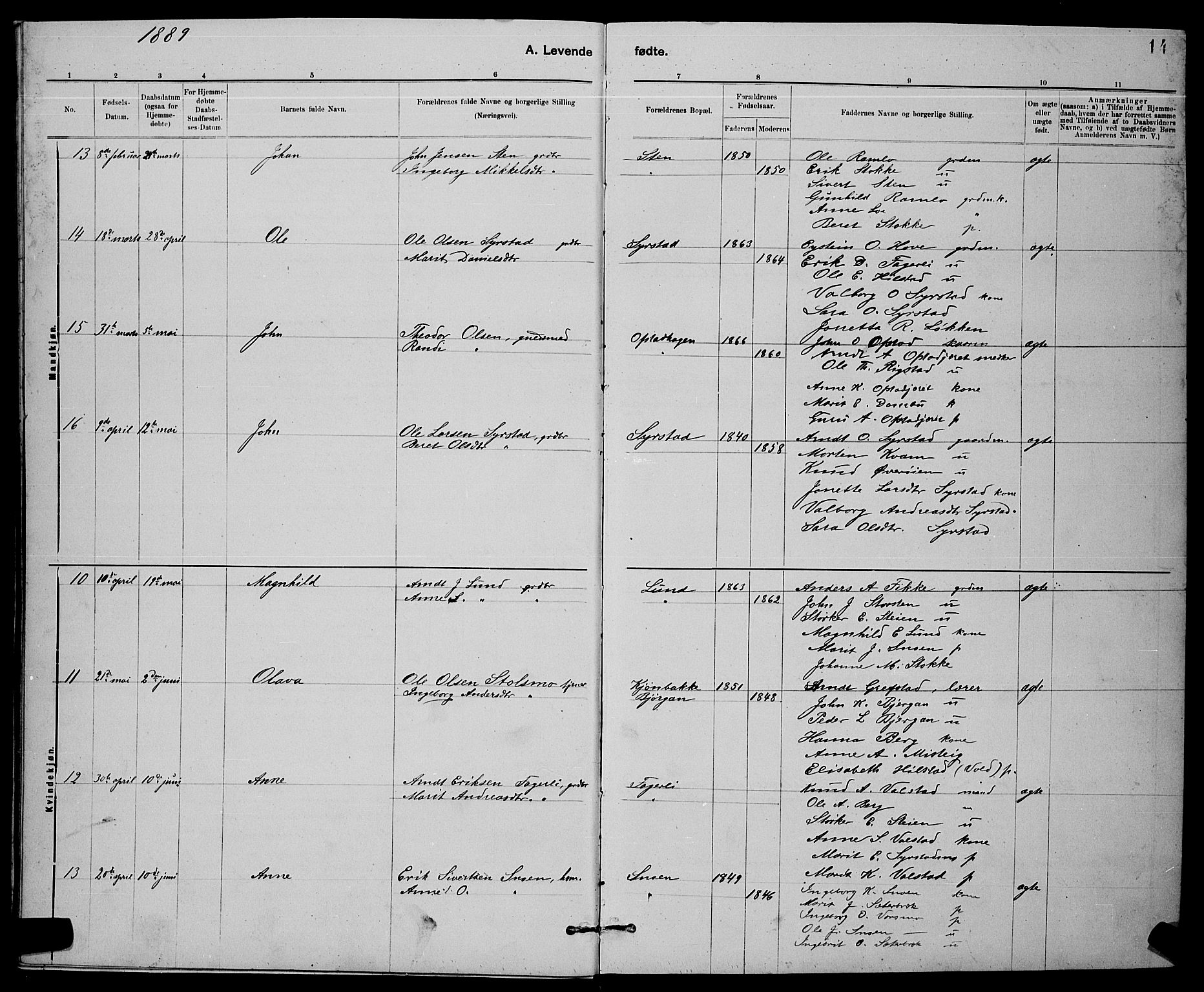 Ministerialprotokoller, klokkerbøker og fødselsregistre - Sør-Trøndelag, AV/SAT-A-1456/672/L0863: Klokkerbok nr. 672C02, 1888-1901, s. 14