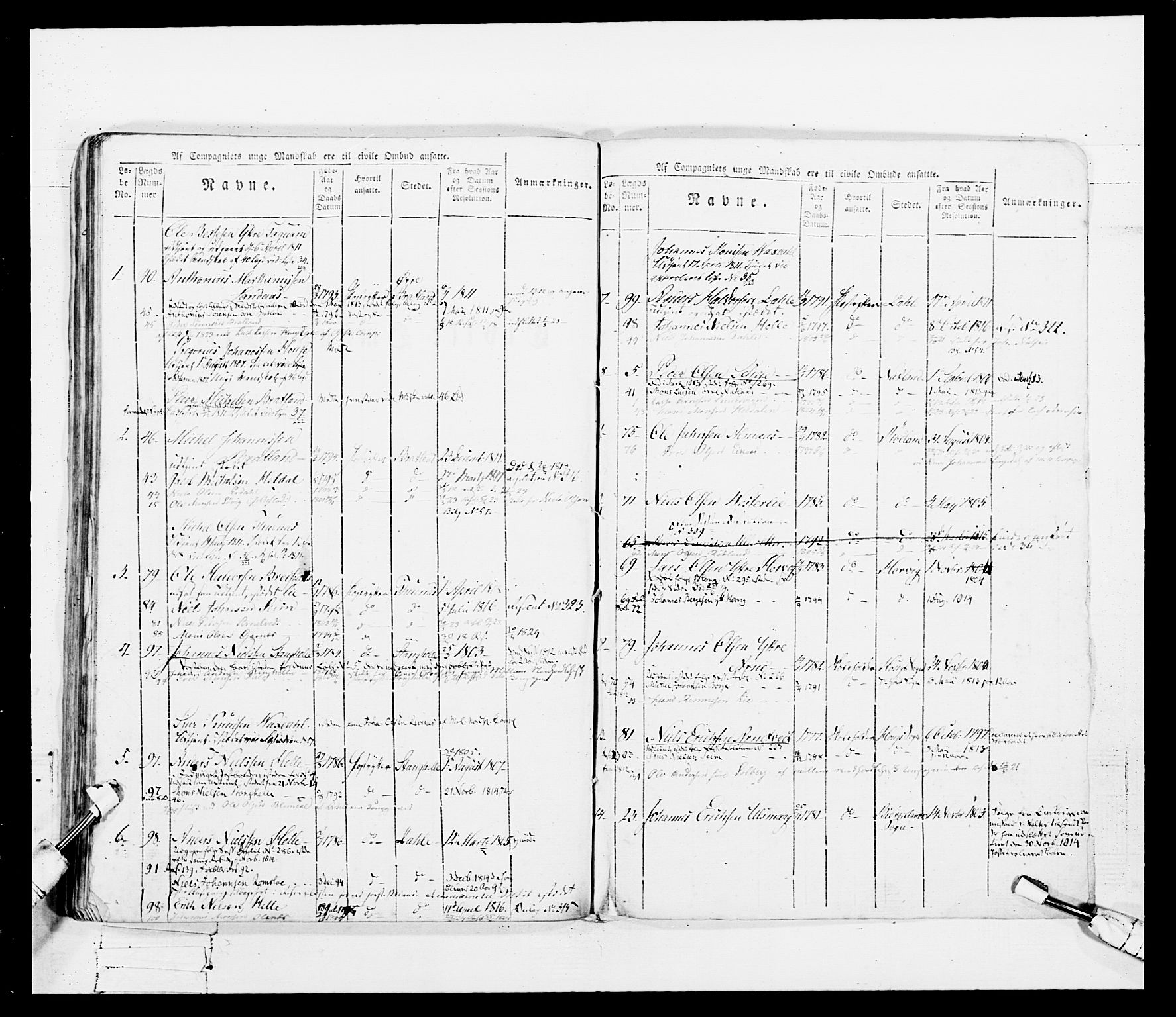 Generalitets- og kommissariatskollegiet, Det kongelige norske kommissariatskollegium, AV/RA-EA-5420/E/Eh/L0099: Bergenhusiske nasjonale infanteriregiment, 1812, s. 435
