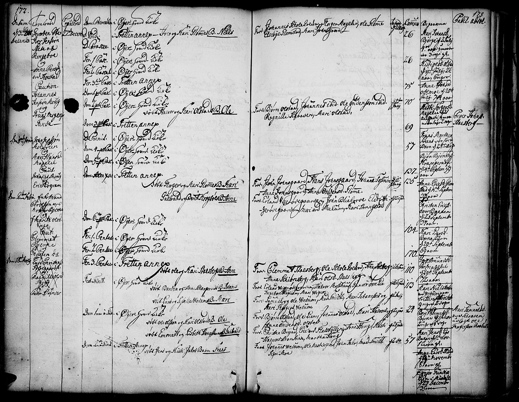 Øyer prestekontor, AV/SAH-PREST-084/H/Ha/Haa/L0002: Ministerialbok nr. 2, 1733-1784, s. 172-173