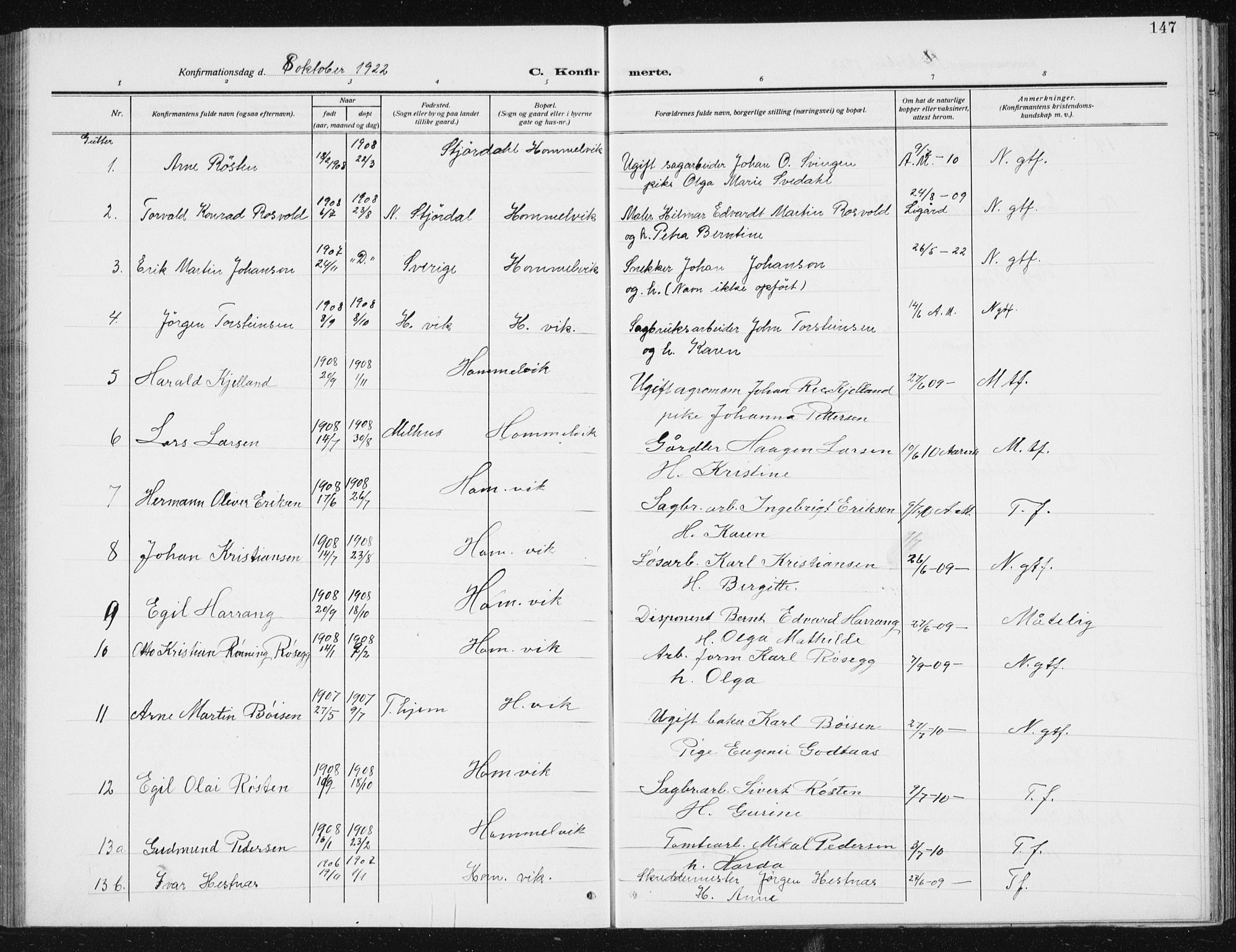 Ministerialprotokoller, klokkerbøker og fødselsregistre - Sør-Trøndelag, AV/SAT-A-1456/617/L0431: Klokkerbok nr. 617C02, 1910-1936, s. 147
