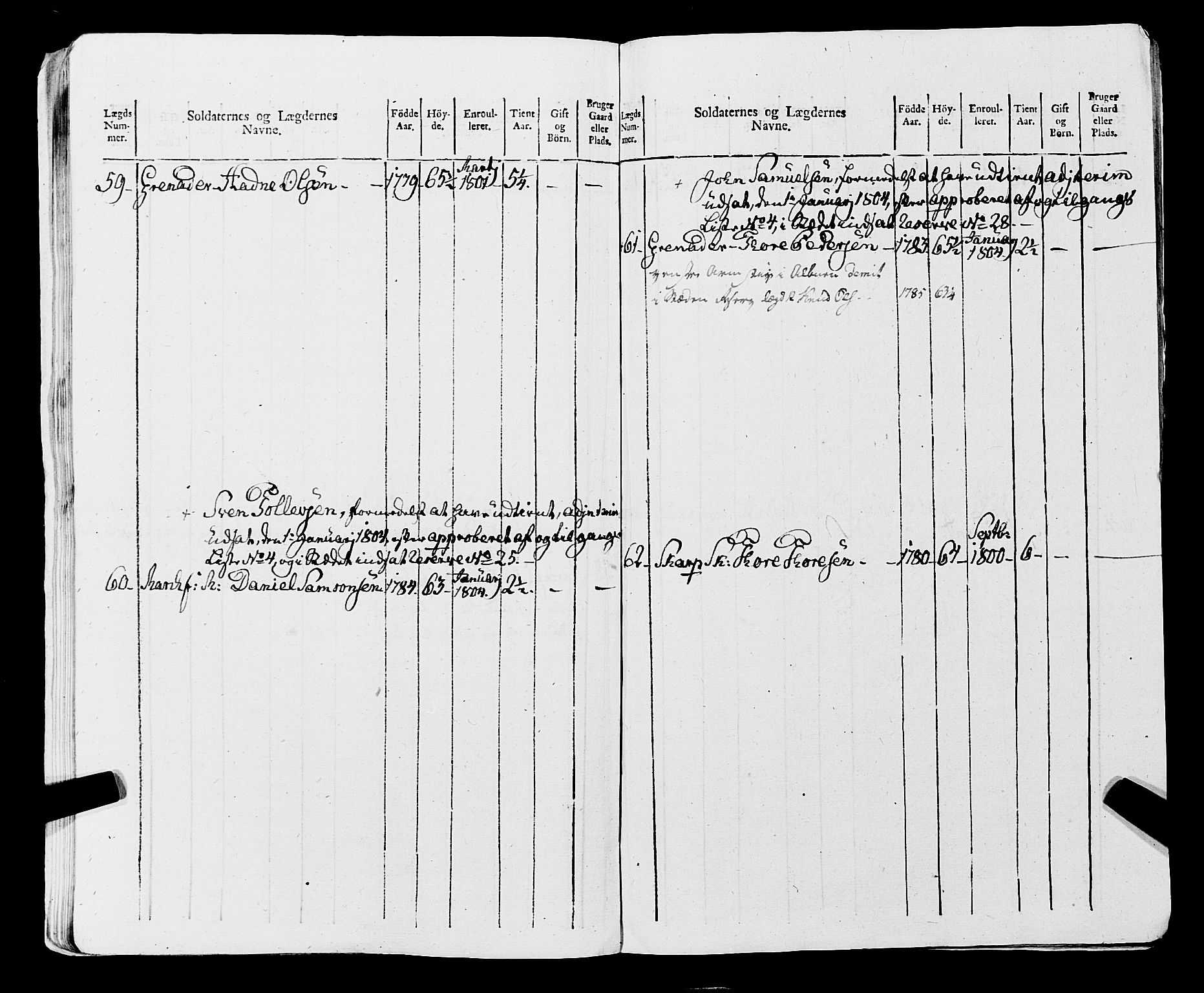 Fylkesmannen i Rogaland, AV/SAST-A-101928/99/3/325/325CA, 1655-1832, s. 9296