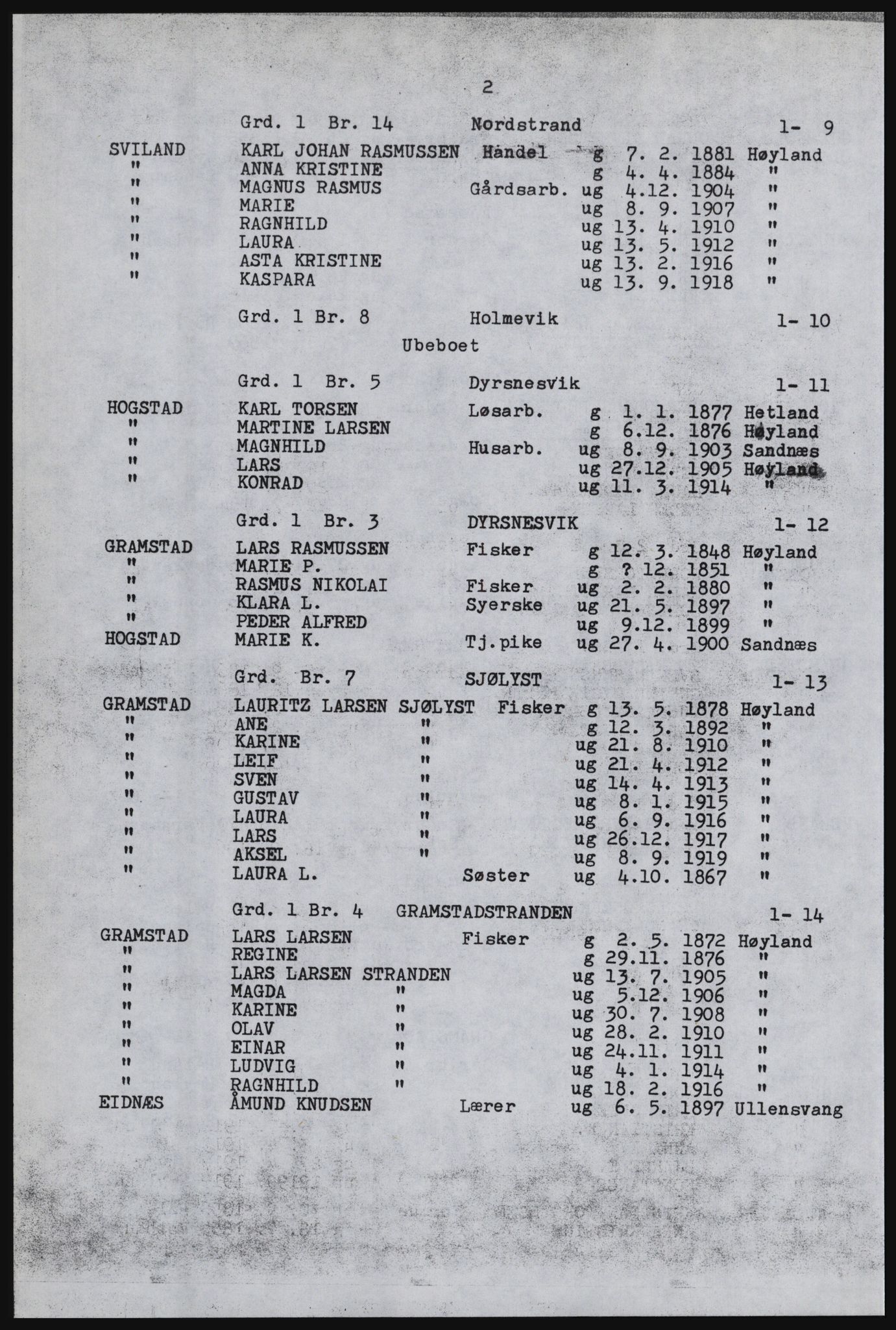 SAST, Avskrift av folketellingen 1920 for Høyland herred, 1920, s. 144