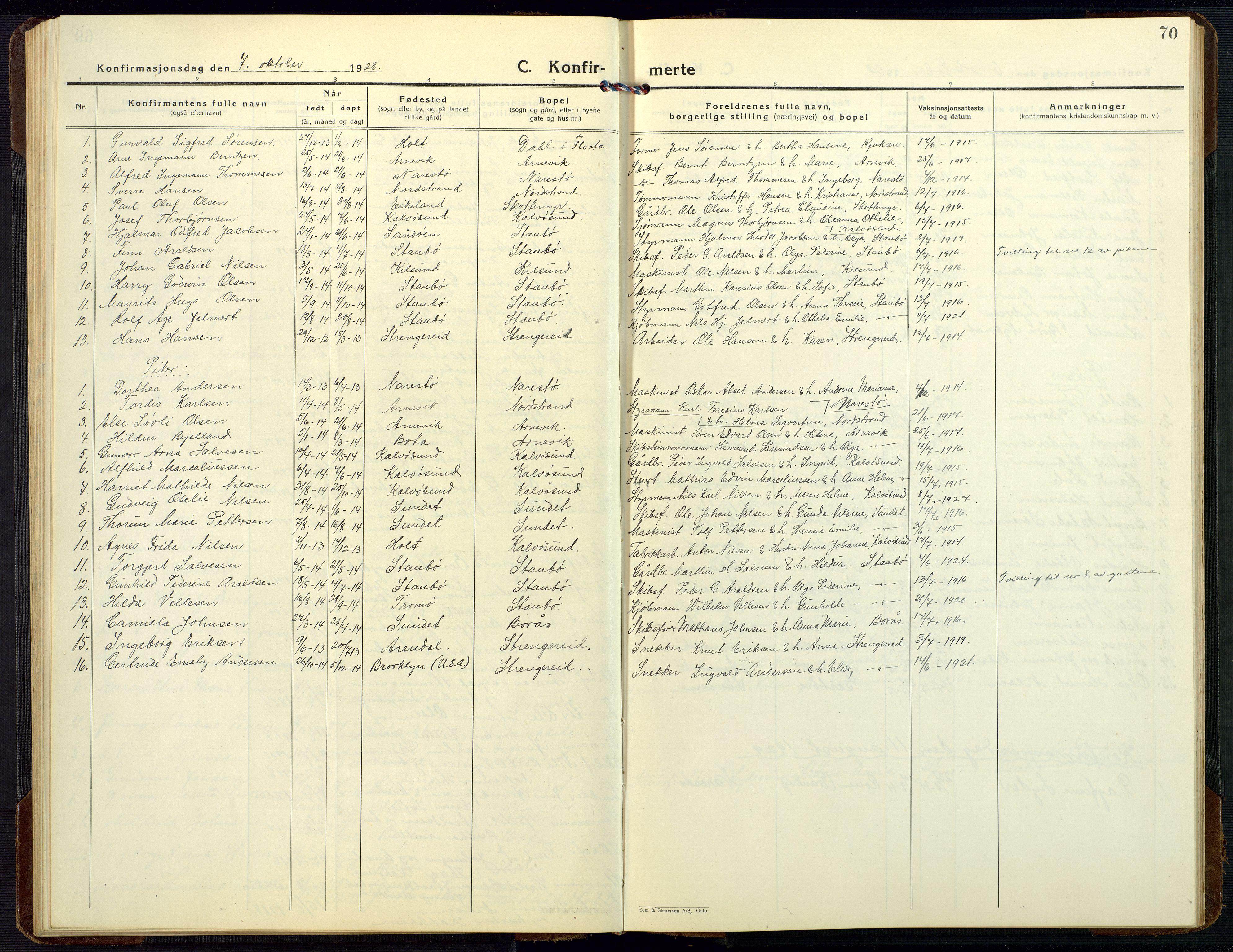 Dypvåg sokneprestkontor, AV/SAK-1111-0007/F/Fb/Fbb/L0006: Klokkerbok nr. B 6, 1925-1954, s. 70