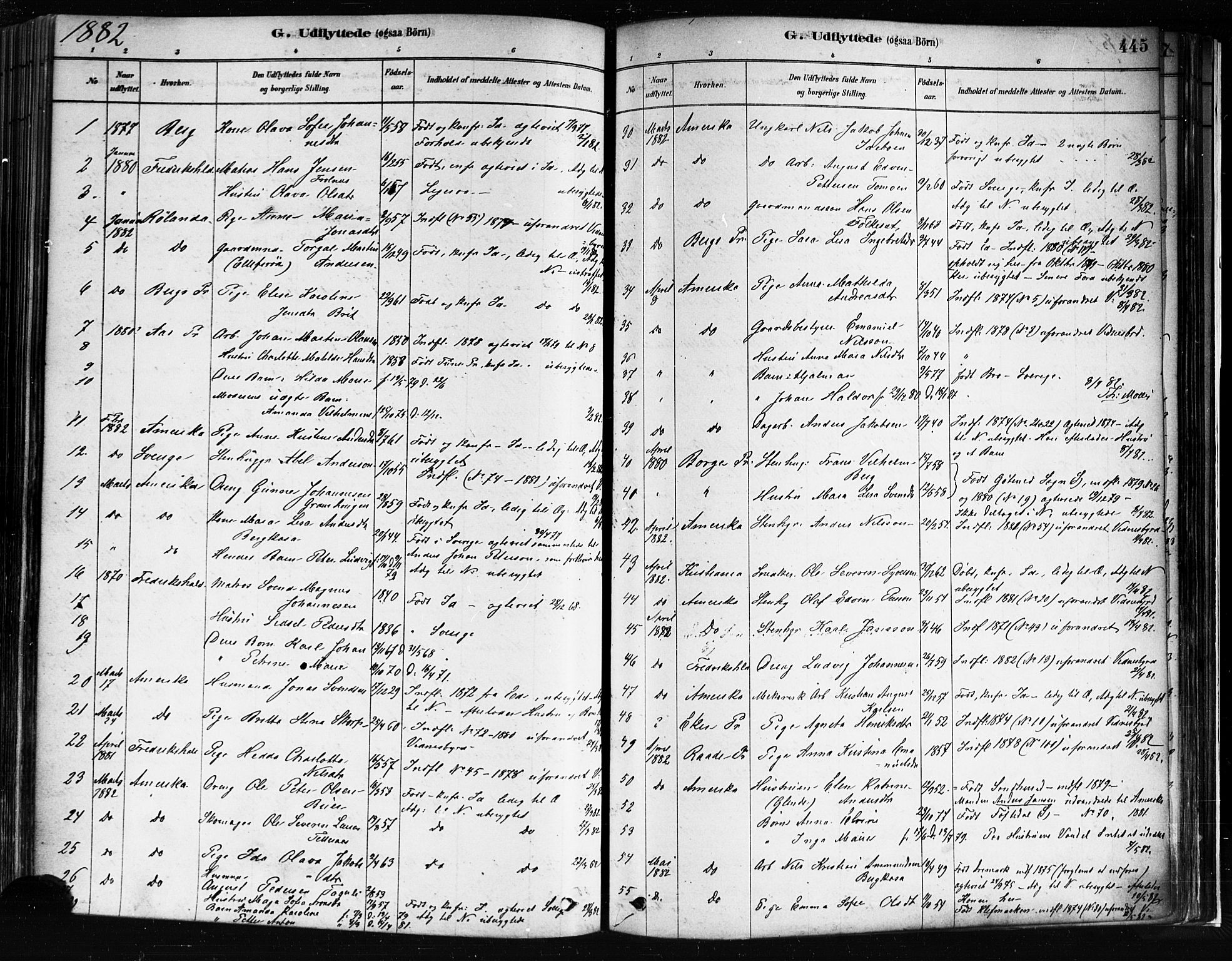 Idd prestekontor Kirkebøker, AV/SAO-A-10911/F/Fc/L0006b: Ministerialbok nr. III 6B, 1878-1903, s. 445