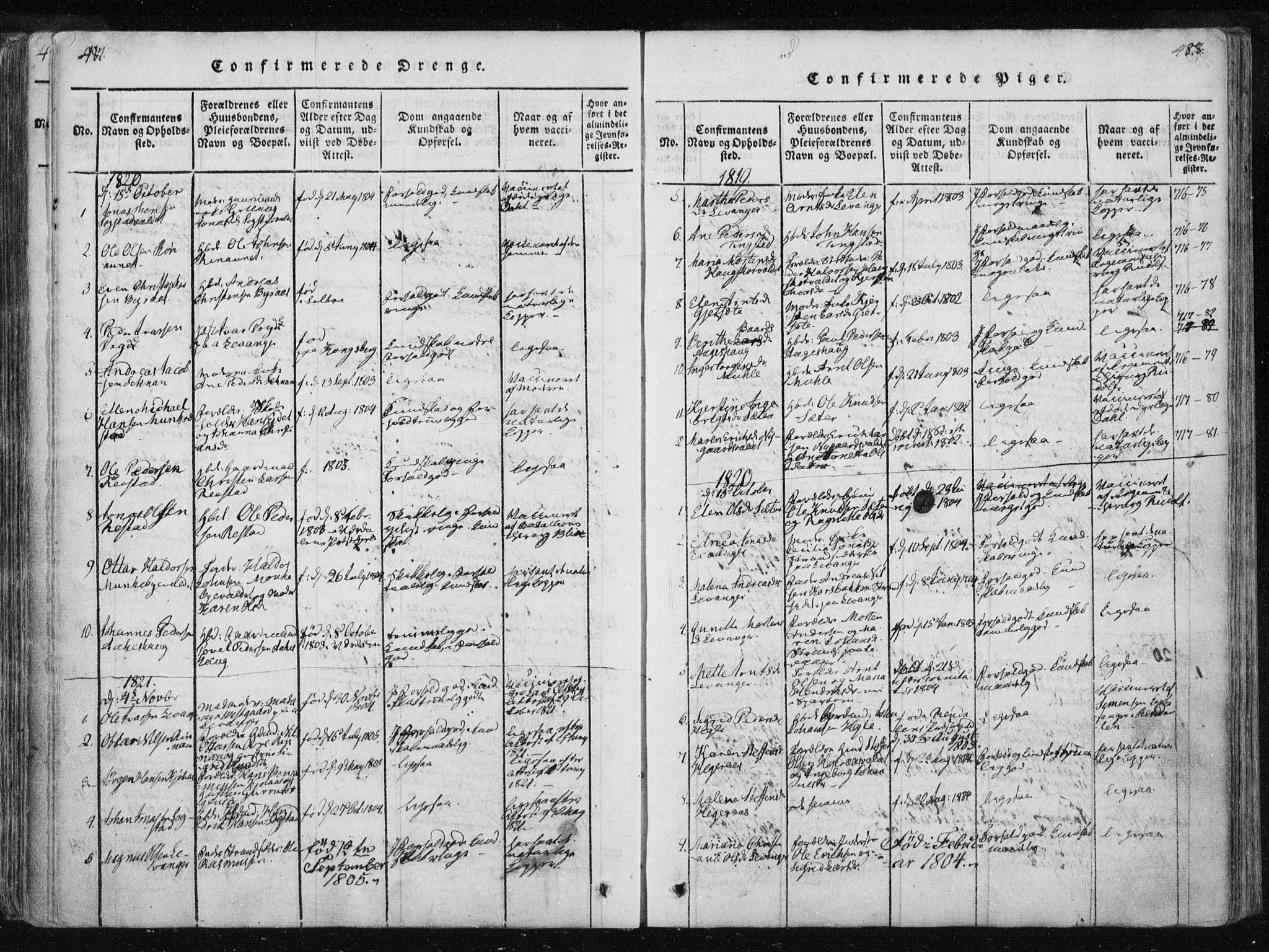 Ministerialprotokoller, klokkerbøker og fødselsregistre - Nord-Trøndelag, SAT/A-1458/717/L0148: Ministerialbok nr. 717A04 /2, 1816-1825, s. 487-488