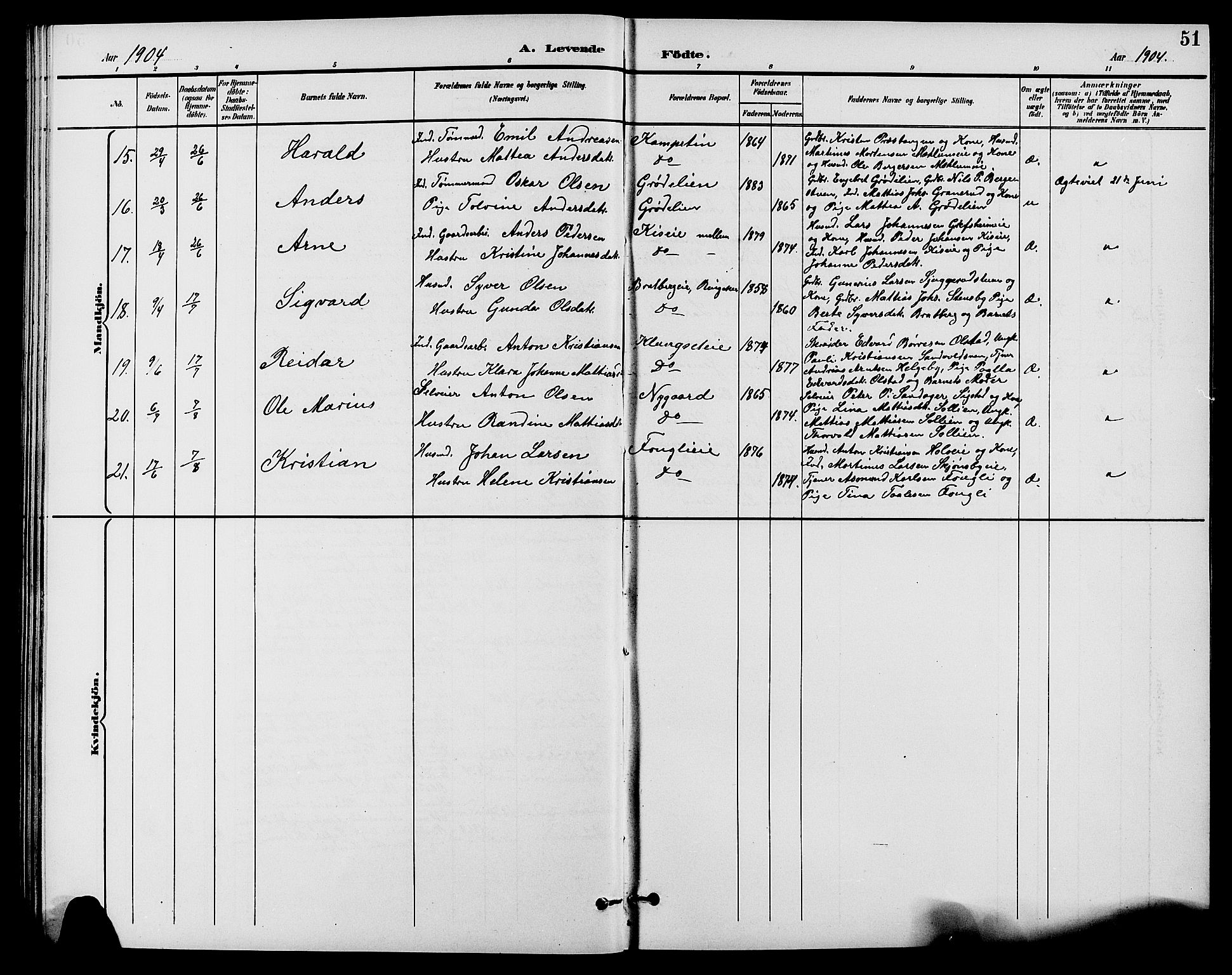Nes prestekontor, Hedmark, AV/SAH-PREST-020/L/La/L0007: Klokkerbok nr. 7, 1892-1912, s. 51