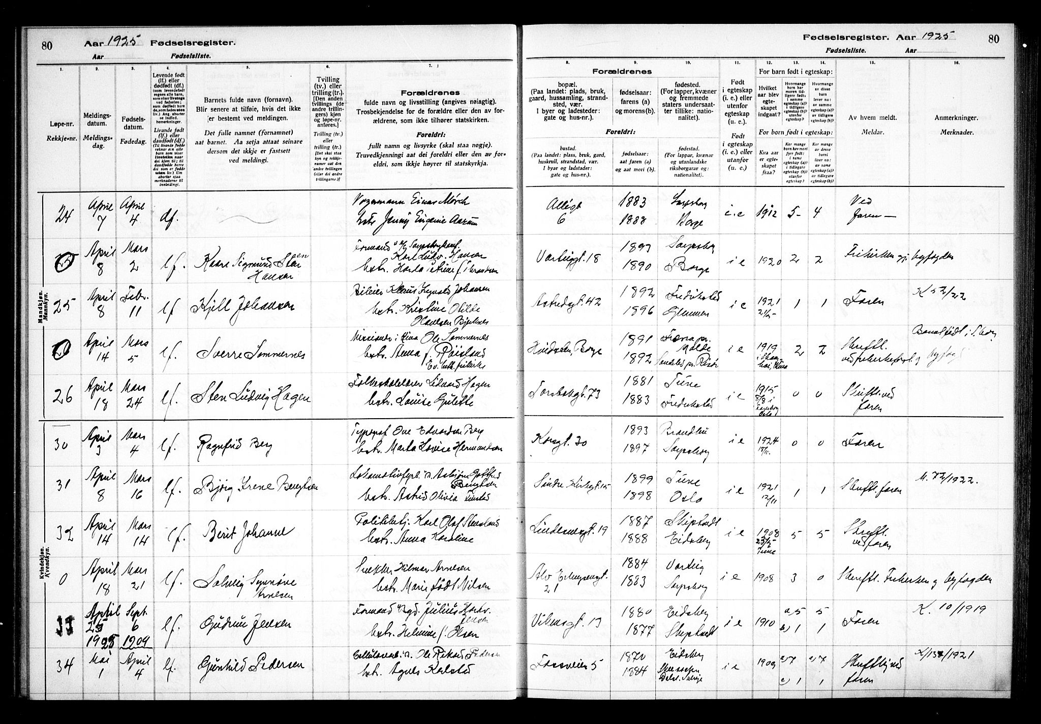Sarpsborg prestekontor Kirkebøker, AV/SAO-A-2006/J/Ja/L0002: Fødselsregister nr. 2, 1922-1928, s. 80