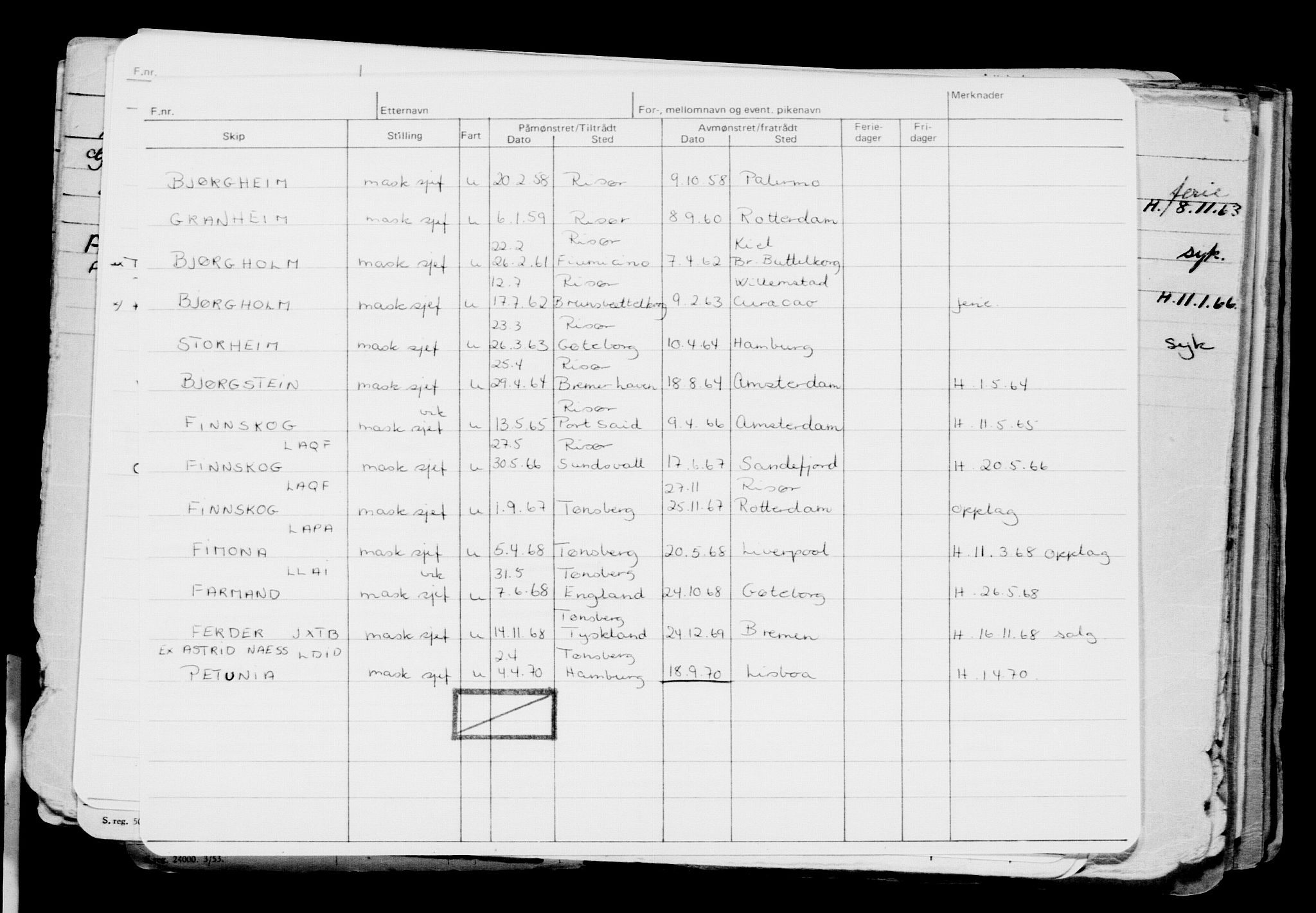 Direktoratet for sjømenn, AV/RA-S-3545/G/Gb/L0100: Hovedkort, 1911, s. 139