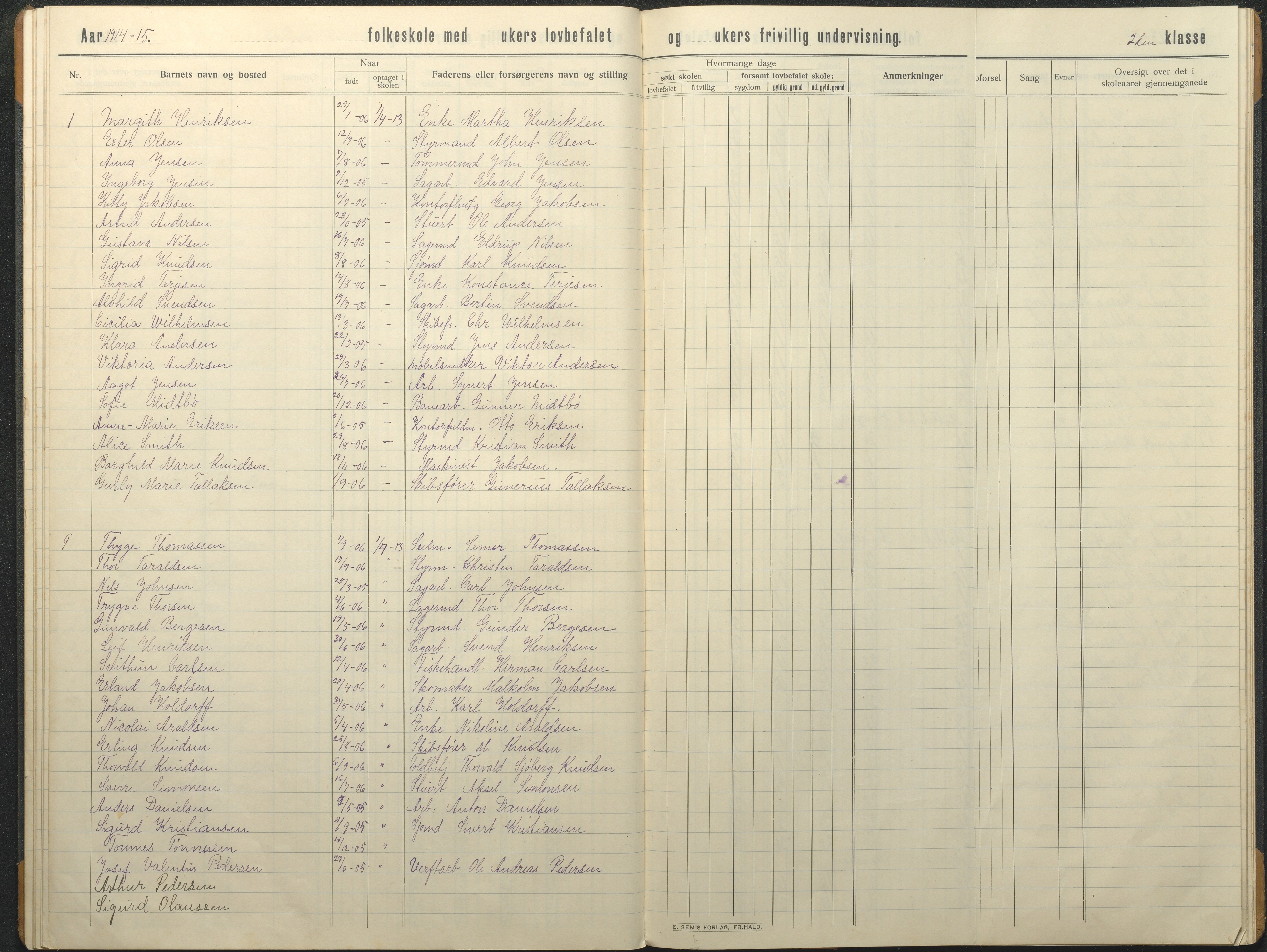 Hisøy kommune frem til 1991, AAKS/KA0922-PK/32/L0017: Skoleprotokoll, 1908-1920