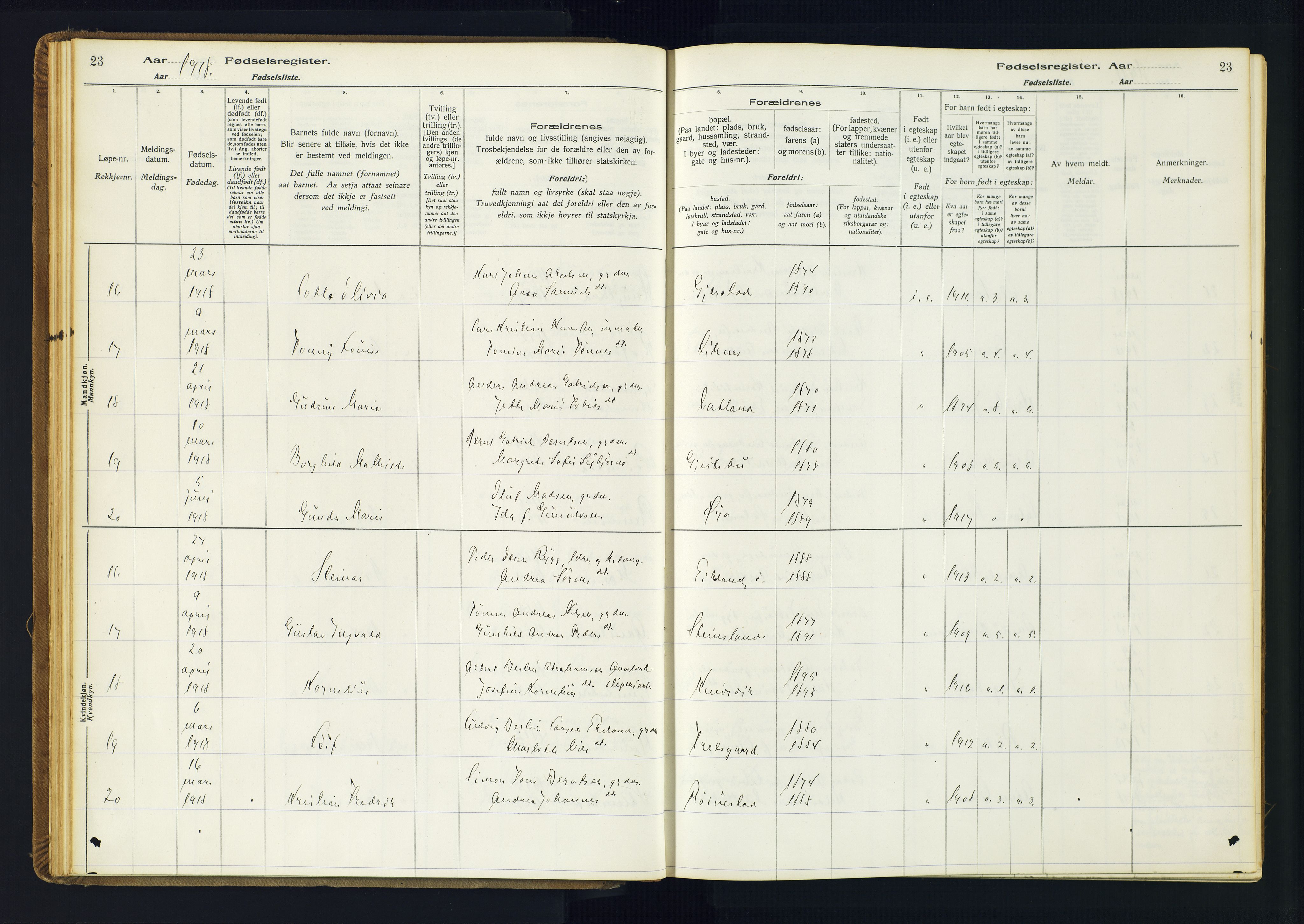 Kvinesdal sokneprestkontor, AV/SAK-1111-0026/J/Ja/L0001: Fødselsregister nr. 1, 1916-1941, s. 23