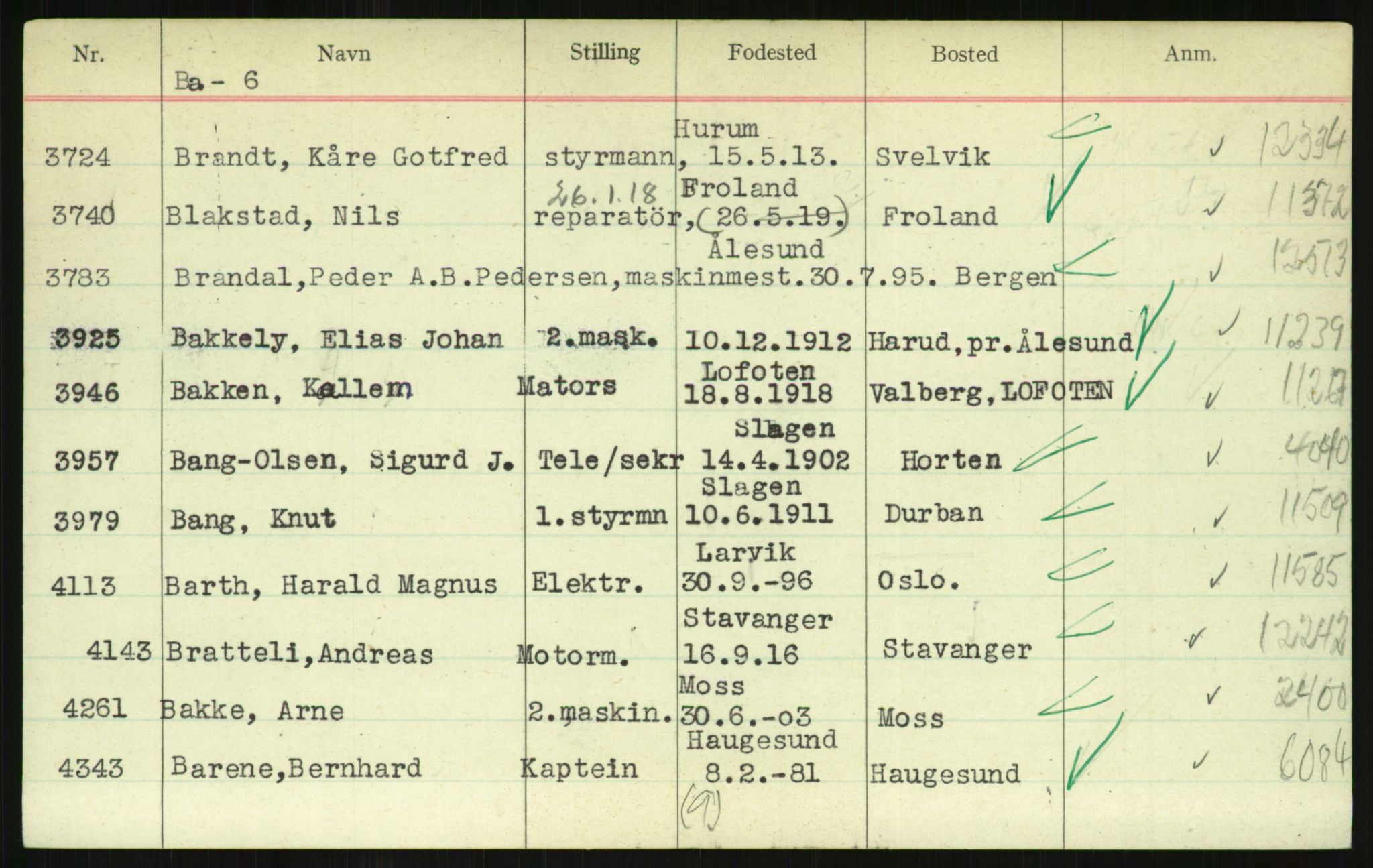 Direktoratet for sjømenn, AV/RA-S-3545/G/Gi/L0002: Kartotek over krigsdekorasjoner tildelt under krigen til nordmenn, 1940-1945, s. 143