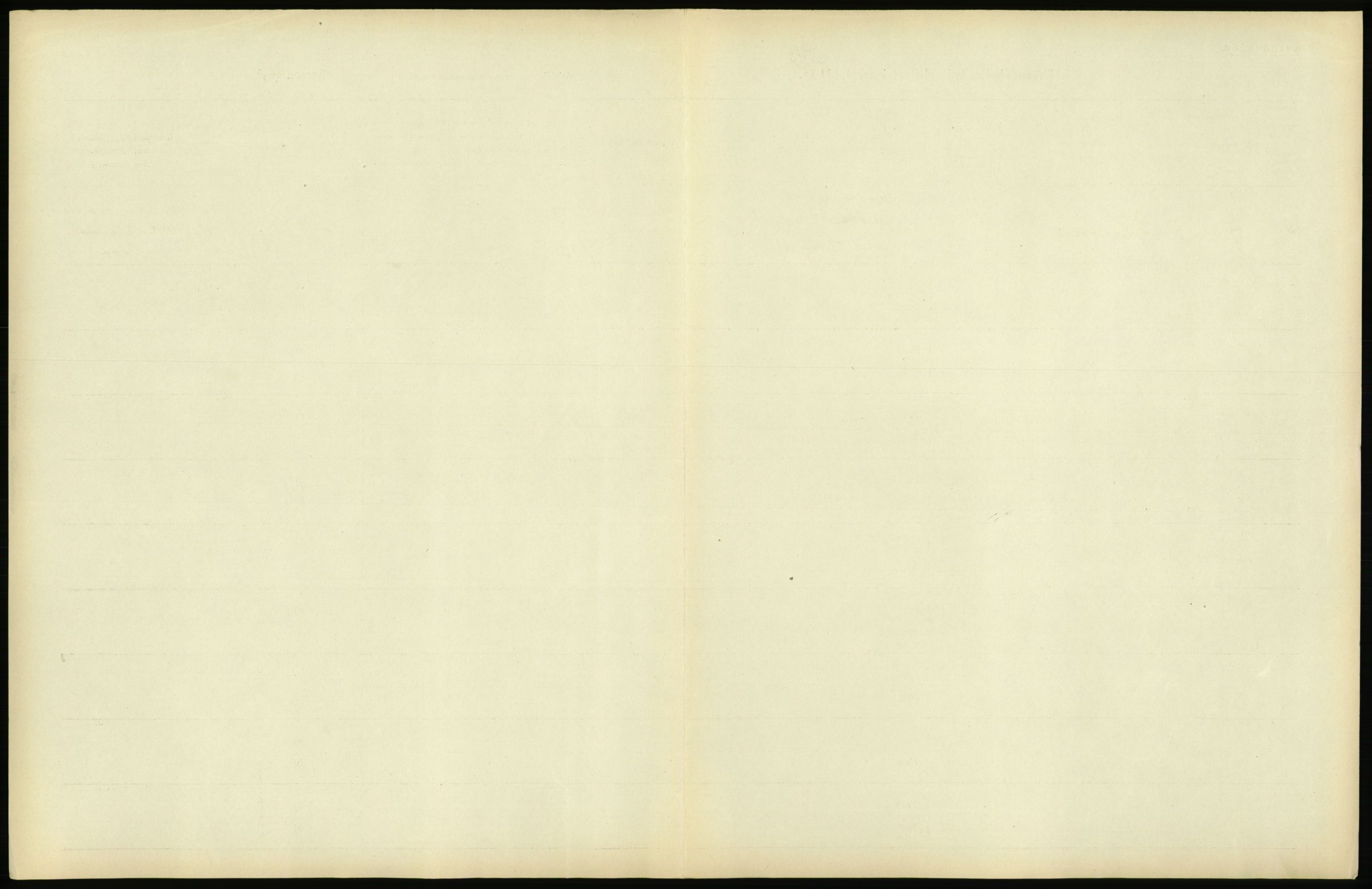 Statistisk sentralbyrå, Sosiodemografiske emner, Befolkning, AV/RA-S-2228/D/Df/Dfb/Dfbh/L0008: Kristiania: Levendefødte menn og kvinner., 1918, s. 21