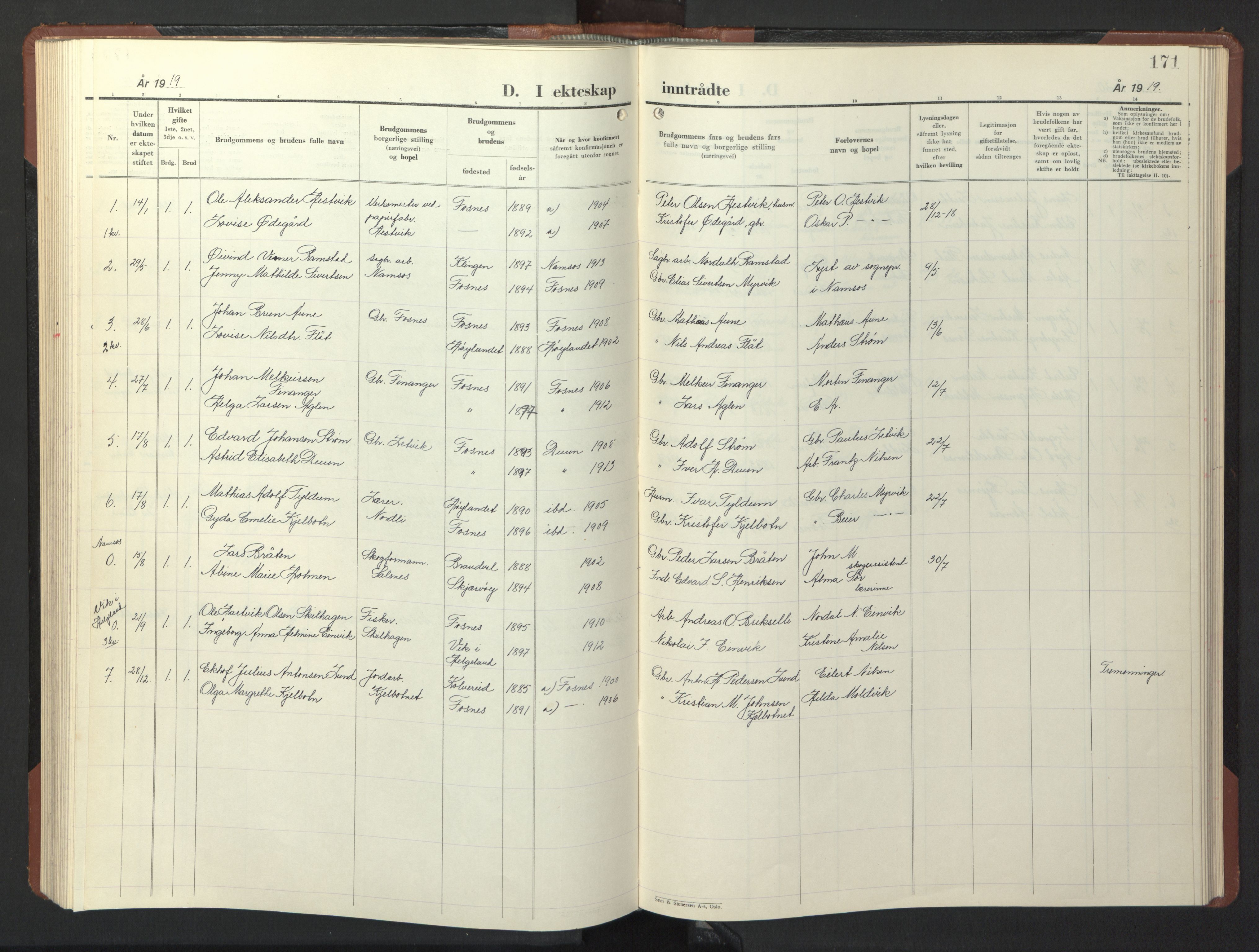 Ministerialprotokoller, klokkerbøker og fødselsregistre - Nord-Trøndelag, AV/SAT-A-1458/773/L0625: Klokkerbok nr. 773C01, 1910-1952, s. 171
