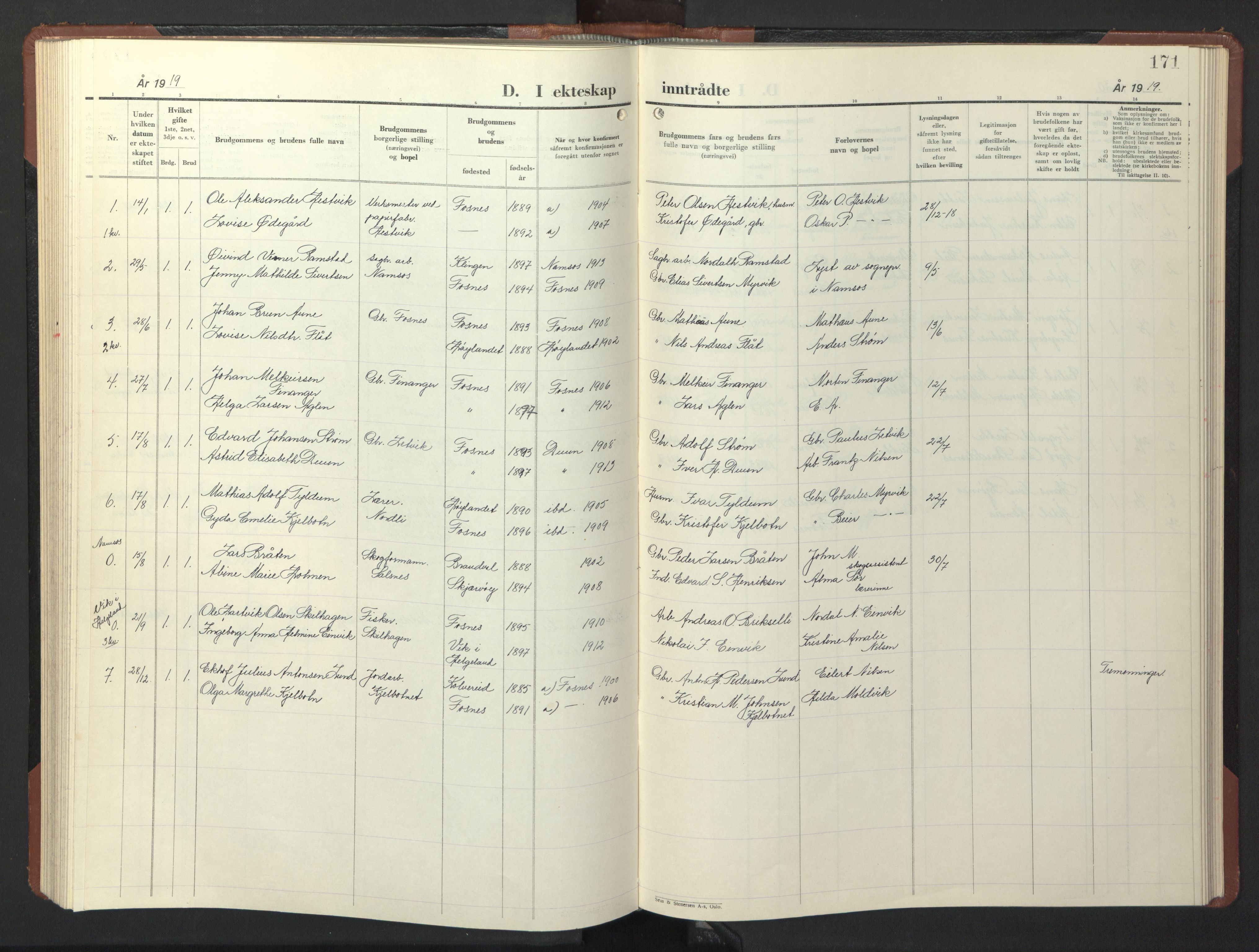 Ministerialprotokoller, klokkerbøker og fødselsregistre - Nord-Trøndelag, SAT/A-1458/773/L0625: Klokkerbok nr. 773C01, 1910-1952, s. 171