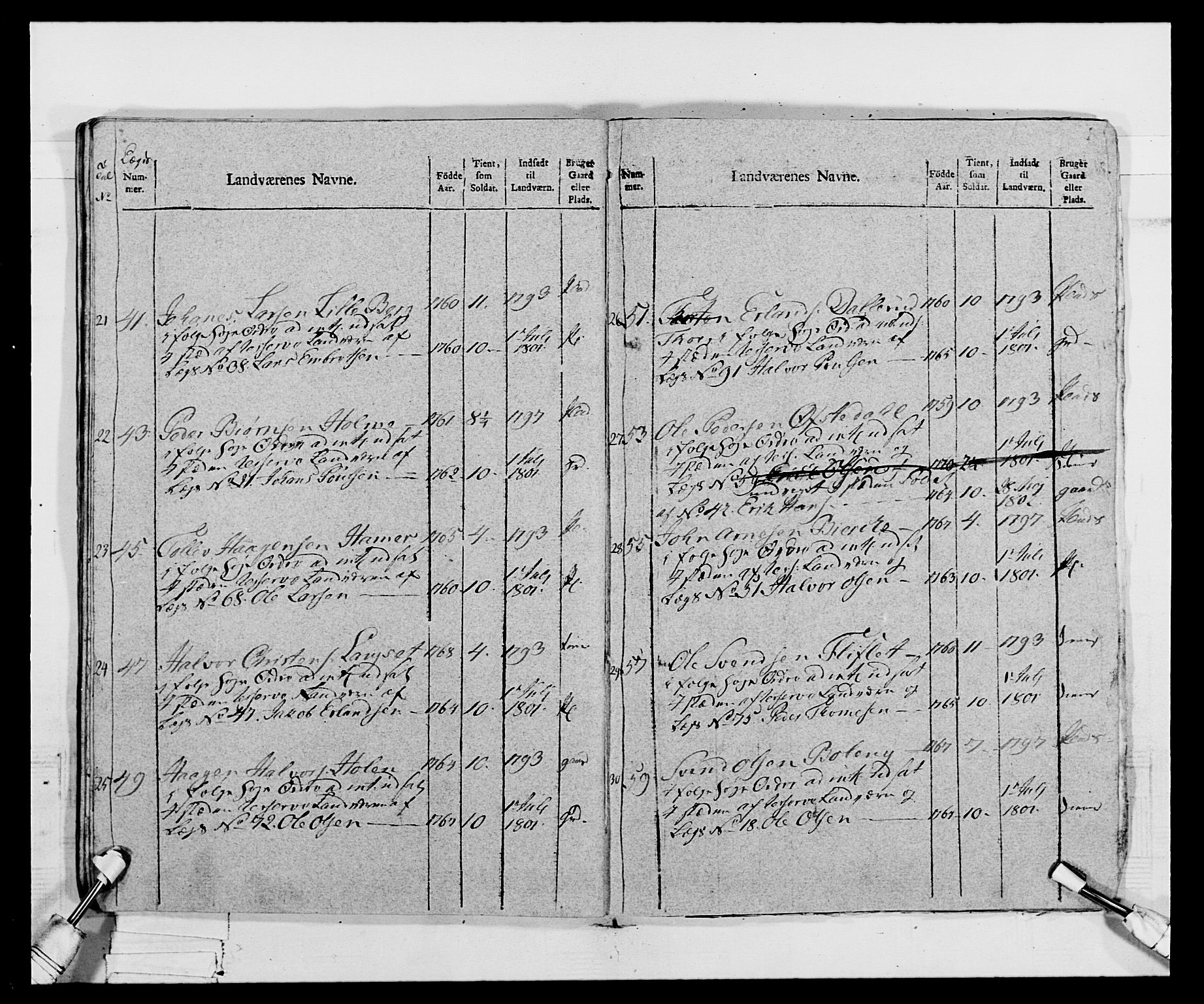 Generalitets- og kommissariatskollegiet, Det kongelige norske kommissariatskollegium, AV/RA-EA-5420/E/Eh/L0068: Opplandske nasjonale infanteriregiment, 1802-1805, s. 38