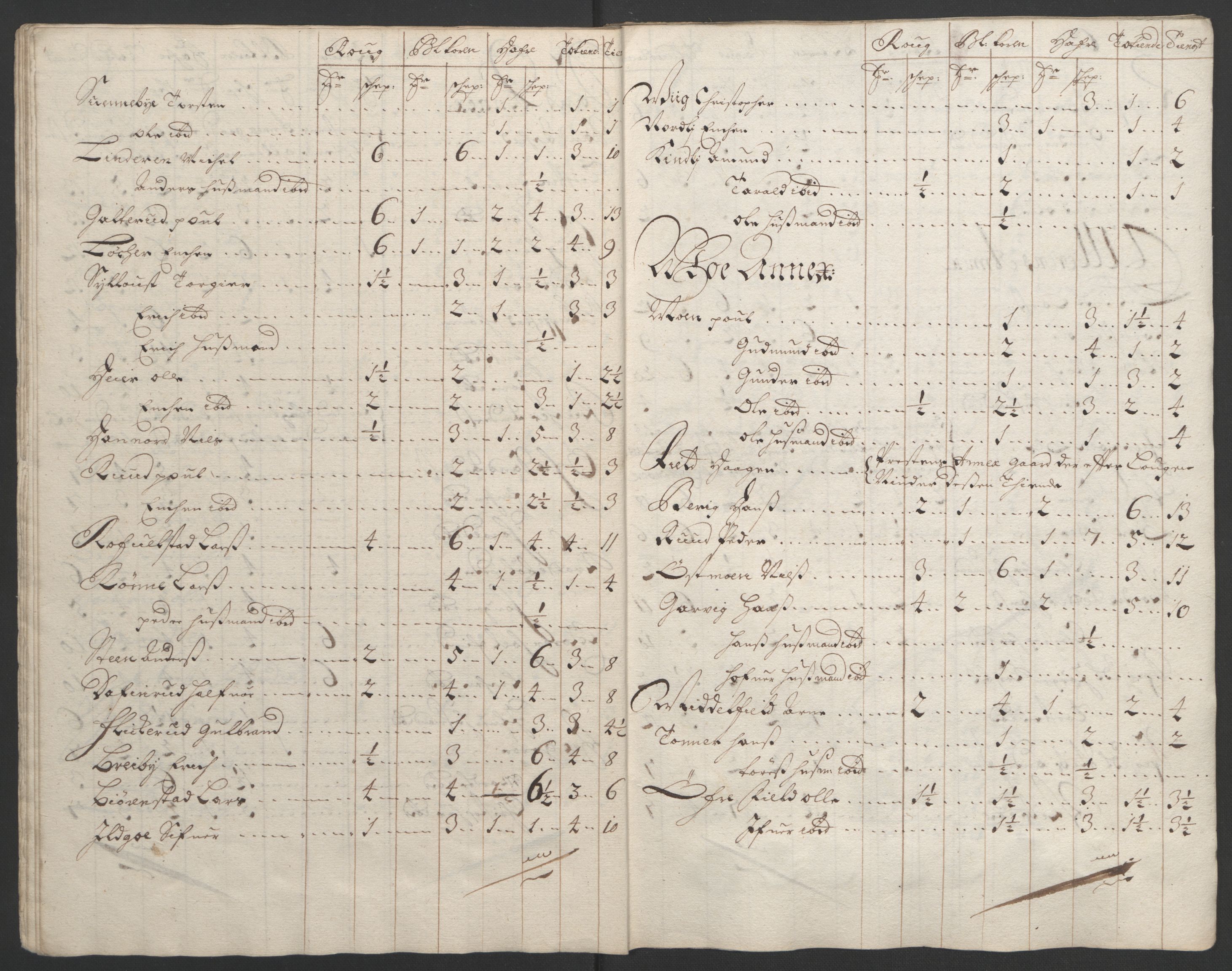 Rentekammeret inntil 1814, Reviderte regnskaper, Fogderegnskap, AV/RA-EA-4092/R13/L0832: Fogderegnskap Solør, Odal og Østerdal, 1694, s. 144