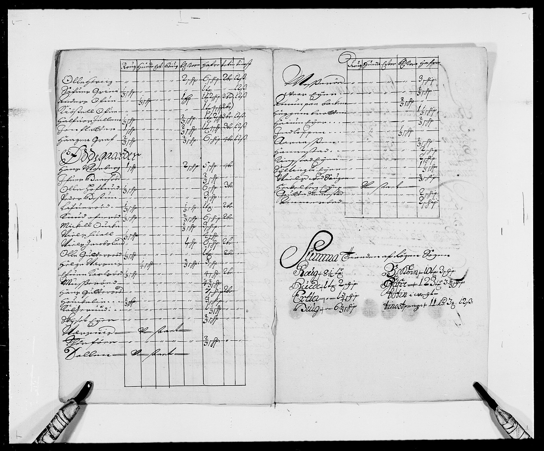 Rentekammeret inntil 1814, Reviderte regnskaper, Fogderegnskap, AV/RA-EA-4092/R29/L1693: Fogderegnskap Hurum og Røyken, 1688-1693, s. 94