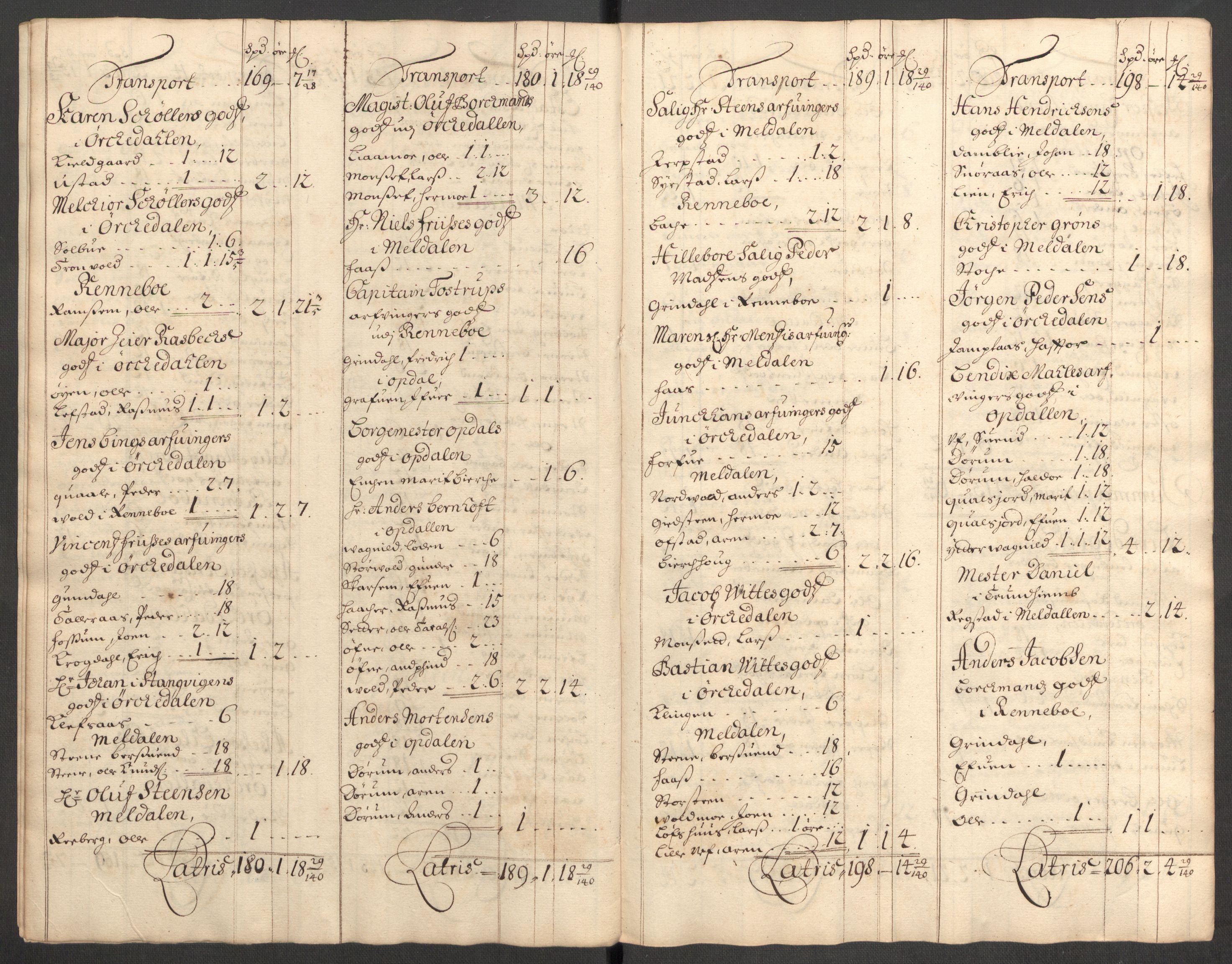 Rentekammeret inntil 1814, Reviderte regnskaper, Fogderegnskap, RA/EA-4092/R60/L3946: Fogderegnskap Orkdal og Gauldal, 1696, s. 117