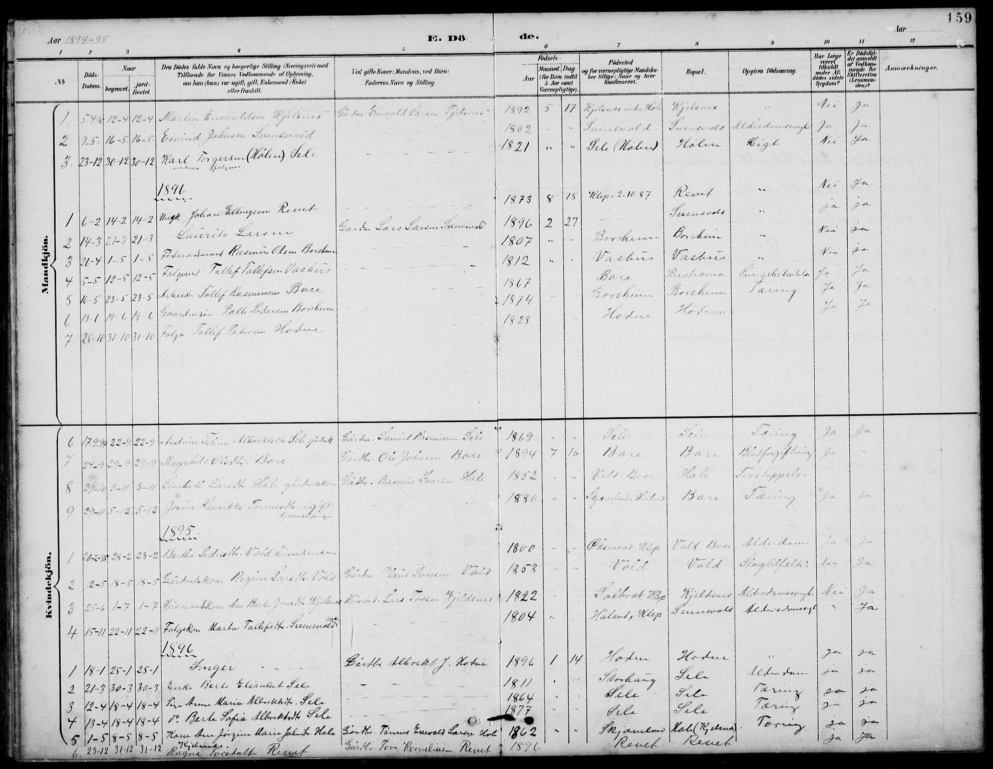 Klepp sokneprestkontor, SAST/A-101803/001/3/30BB/L0006: Klokkerbok nr. B 6, 1889-1936, s. 159