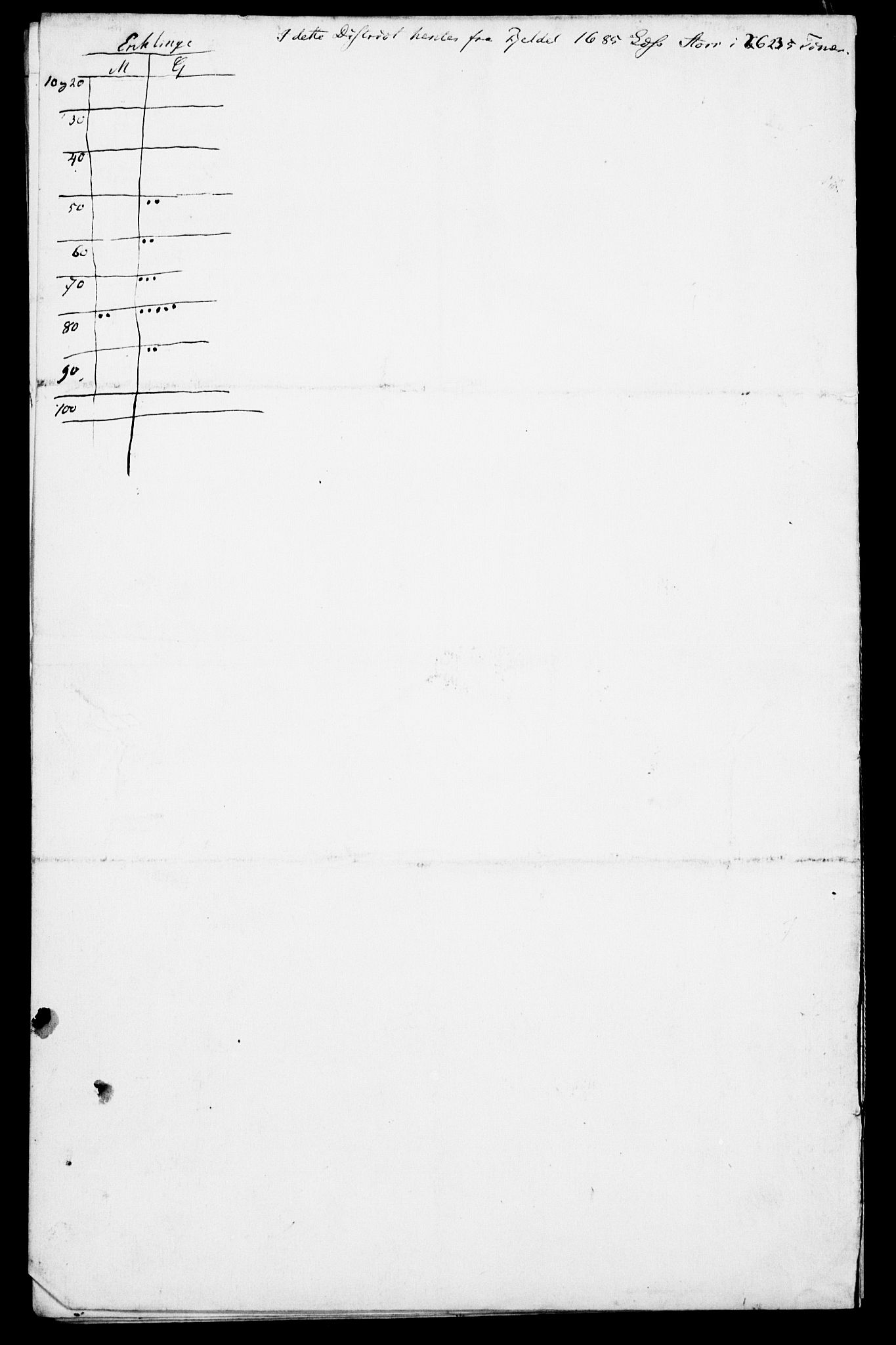 , Folketelling 1845 for 1736P Snåsa prestegjeld, 1845, s. 6