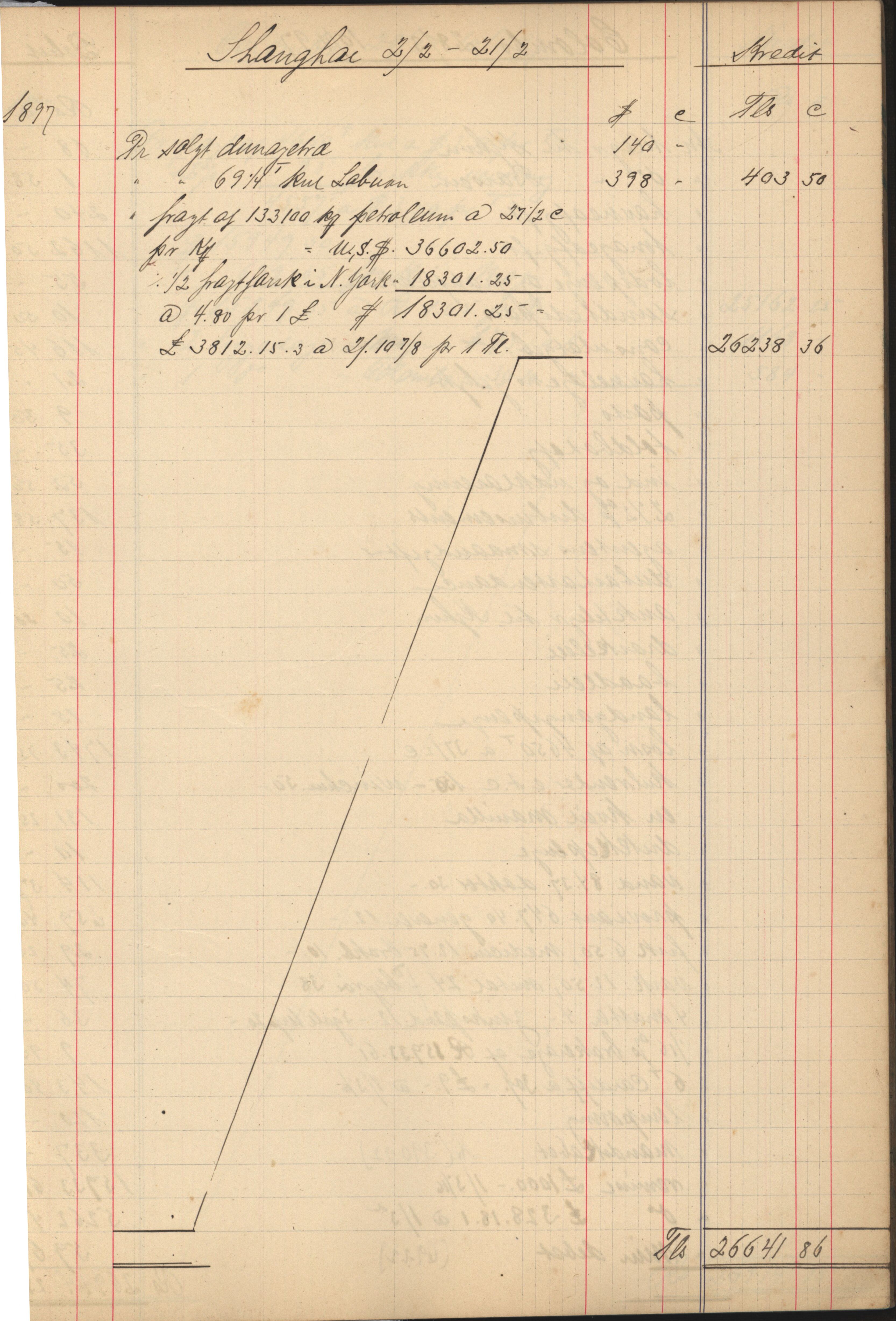 Pa 183 - Krogh-Hansen. Kaptein, VEMU/A-1235/R/L0002: Regnskapsbok for skipene St. Andrews, Norman Isles og Guernsey, 1894-1903