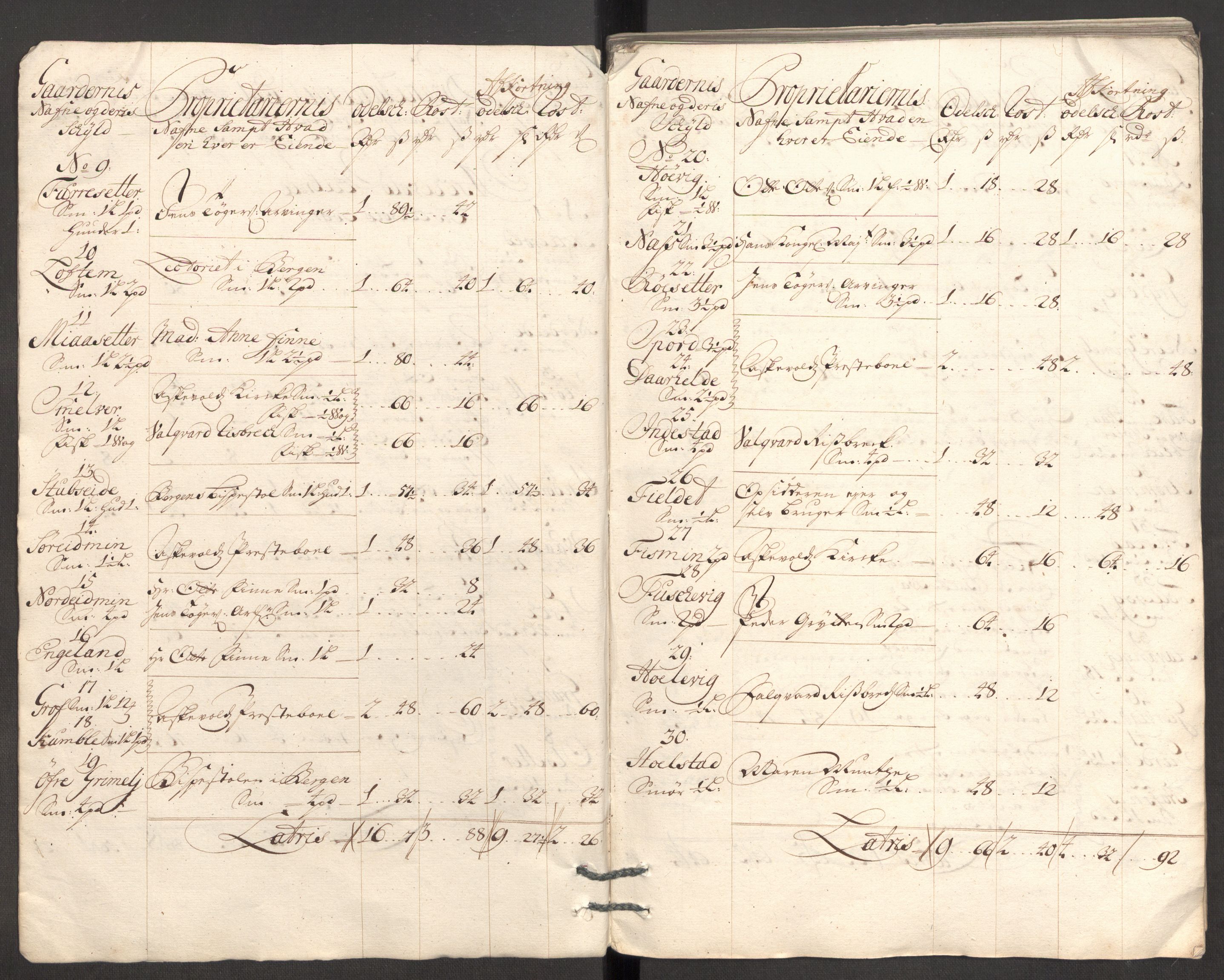 Rentekammeret inntil 1814, Reviderte regnskaper, Fogderegnskap, AV/RA-EA-4092/R53/L3433: Fogderegnskap Sunn- og Nordfjord, 1710-1711, s. 43