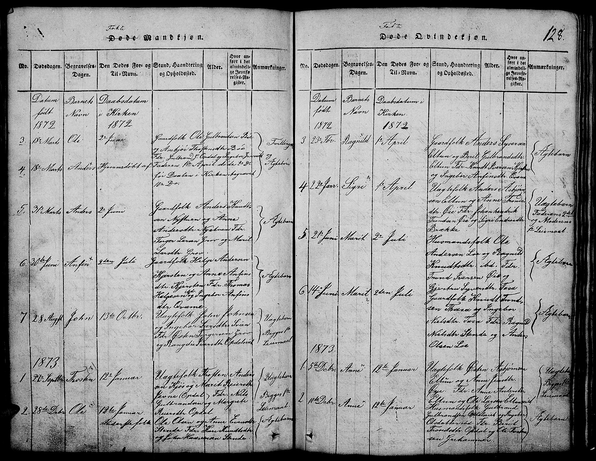 Vang prestekontor, Valdres, AV/SAH-PREST-140/H/Hb/L0002: Klokkerbok nr. 2, 1814-1889, s. 128