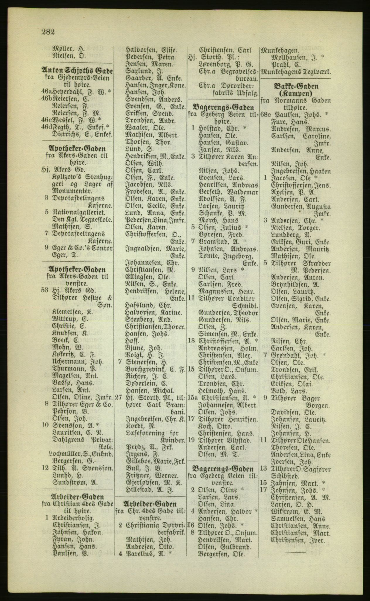 Kristiania/Oslo adressebok, PUBL/-, 1880, s. 282