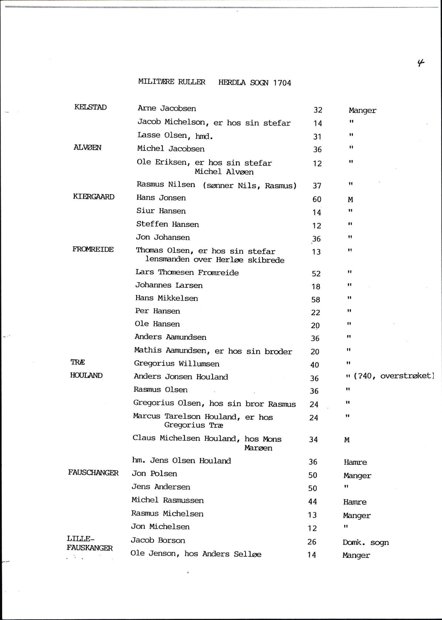 Samling av fulltekstavskrifter, SAB/FULLTEKST/D/12/0001: Skifter og andre opplysninger fra gårder i Manger prestegjeld (soknene Herdla, Bø, Sæbø og Manger) ca. 1700 - ca. 1800, 1700-1800, s. 328