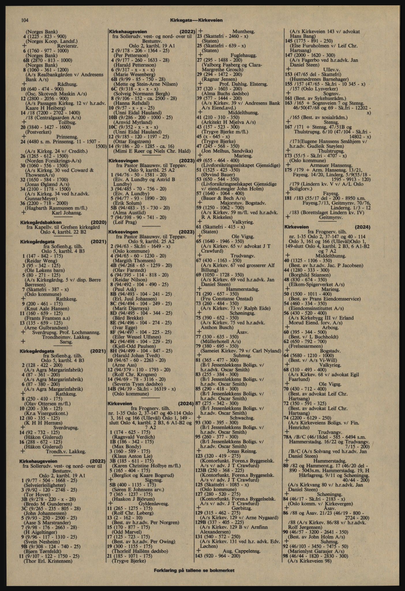 Kristiania/Oslo adressebok, PUBL/-, 1977-1978, s. 104