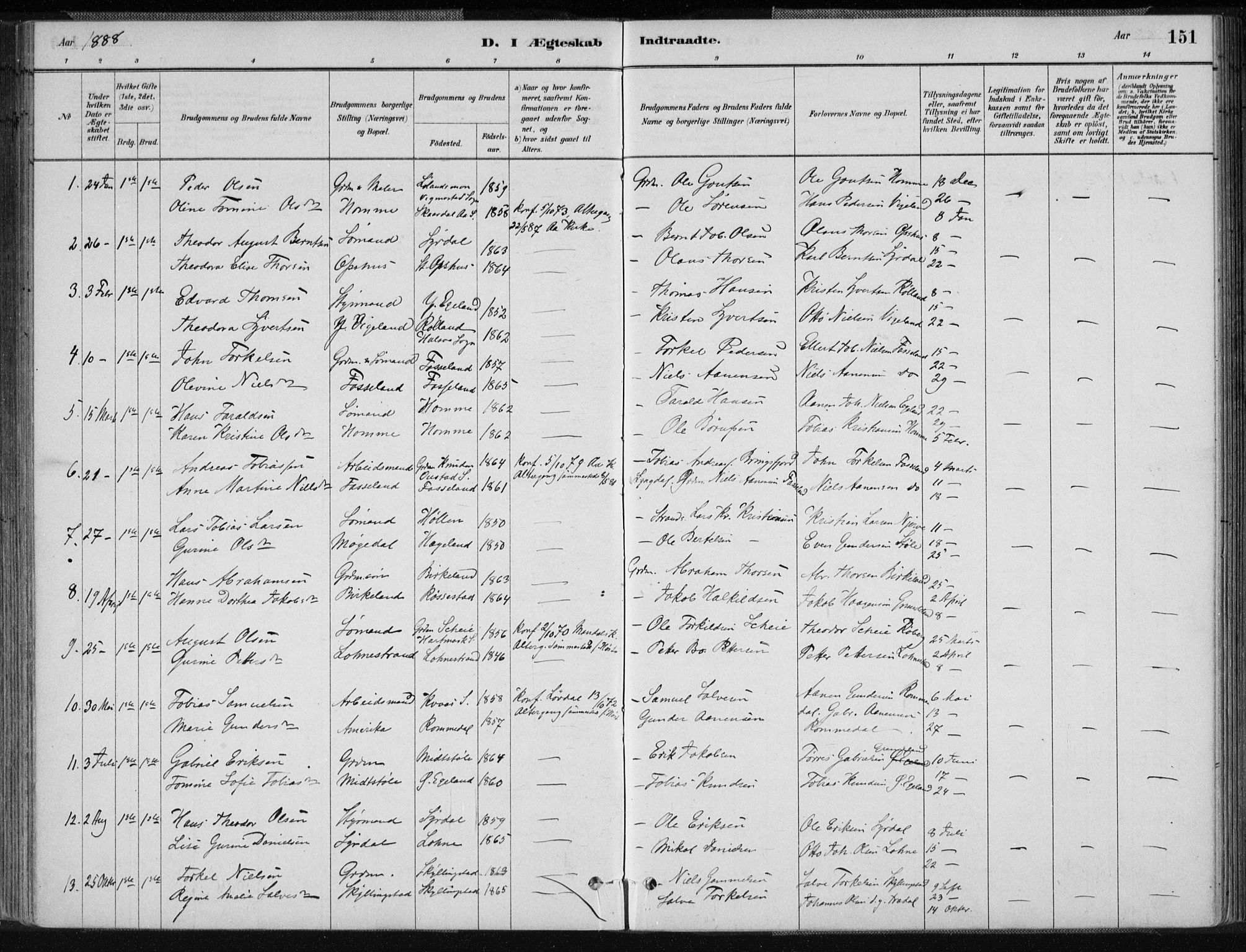 Sør-Audnedal sokneprestkontor, AV/SAK-1111-0039/F/Fa/Fab/L0009: Ministerialbok nr. A 9, 1880-1895, s. 151