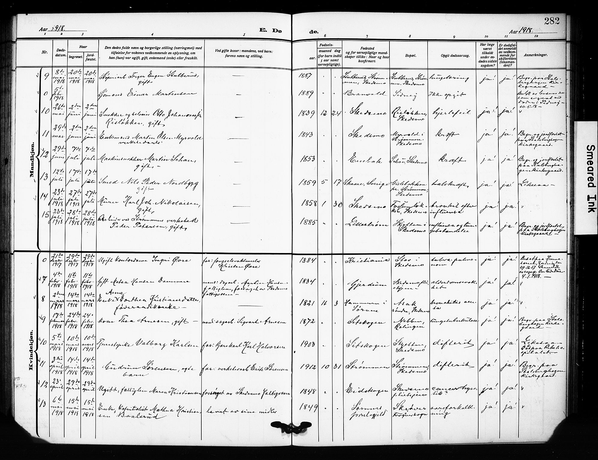 Skedsmo prestekontor Kirkebøker, AV/SAO-A-10033a/G/Ga/L0006: Klokkerbok nr. I 6, 1912-1926, s. 282