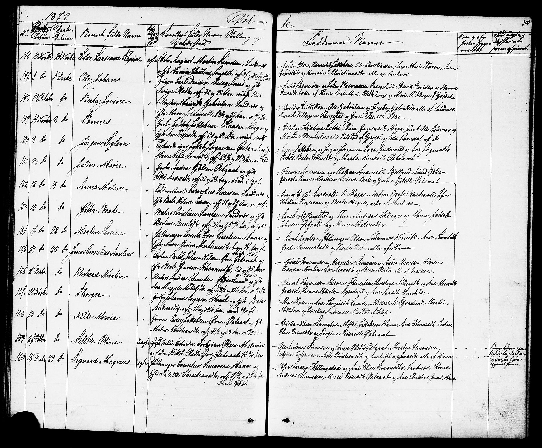 Høyland sokneprestkontor, AV/SAST-A-101799/001/30BB/L0001: Klokkerbok nr. B 1, 1854-1873, s. 200