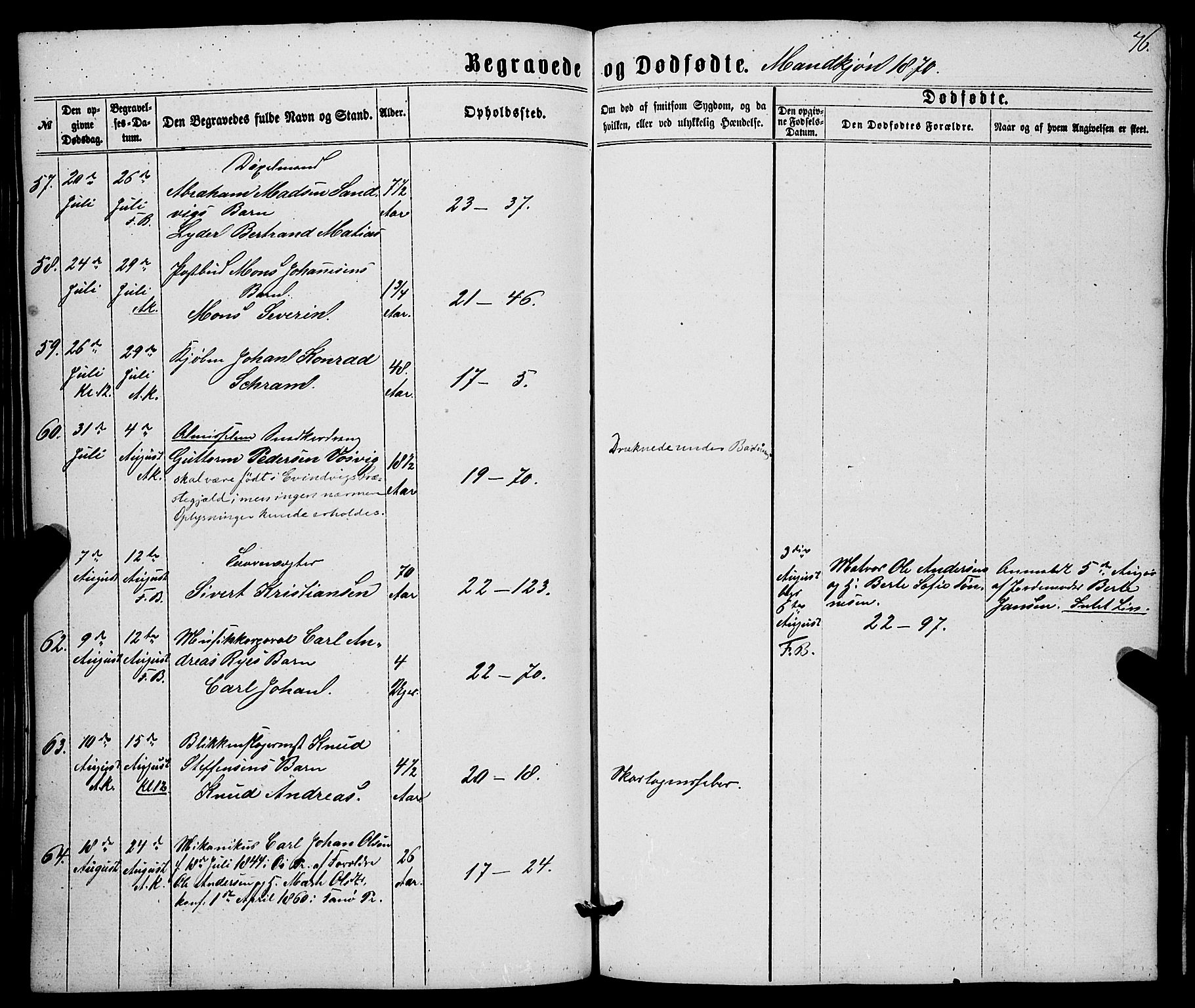 Korskirken sokneprestembete, AV/SAB-A-76101/H/Haa/L0045: Ministerialbok nr. E 3, 1863-1875, s. 76