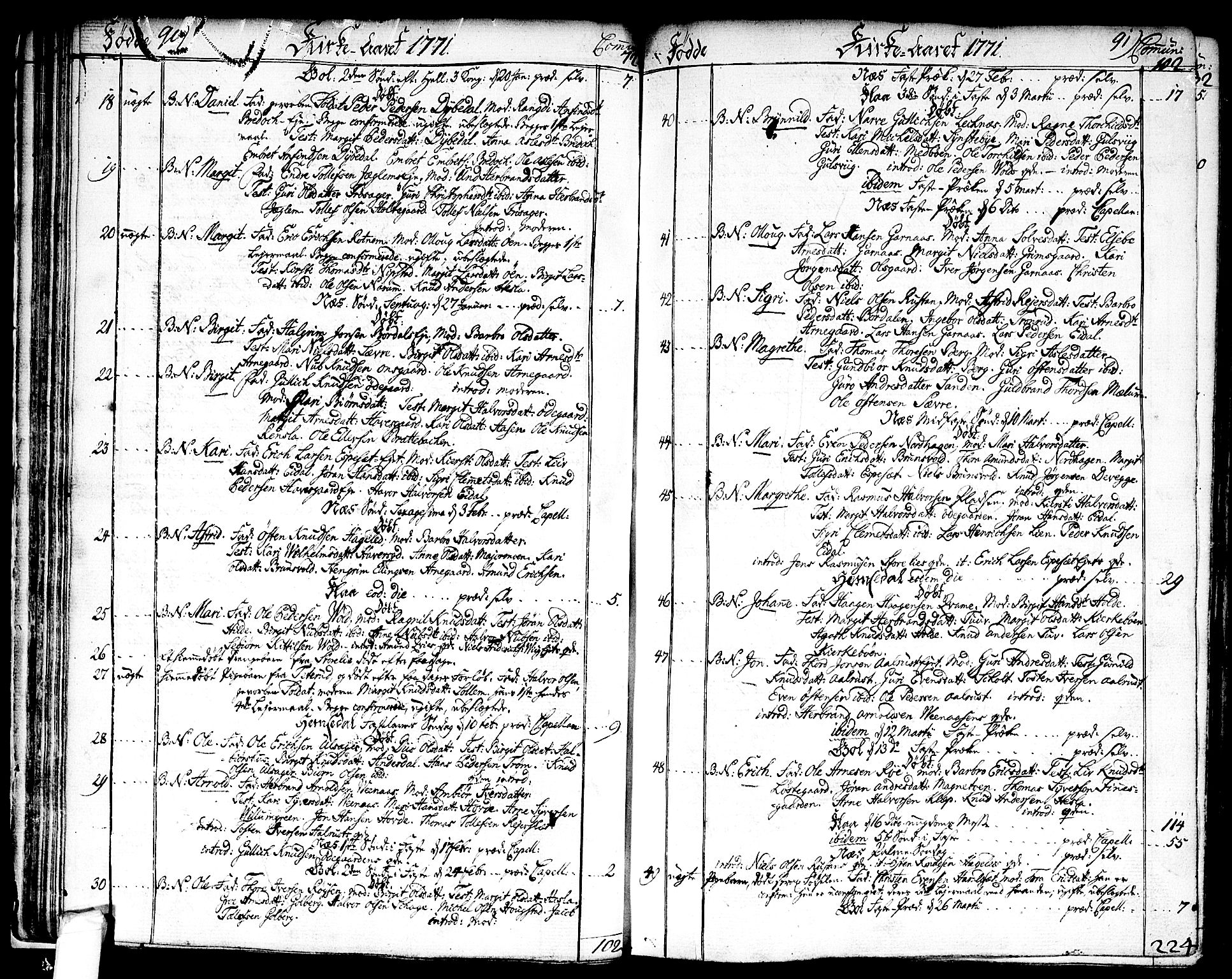 Nes kirkebøker, AV/SAKO-A-236/F/Fa/L0004: Ministerialbok nr. 4, 1764-1786, s. 90-91