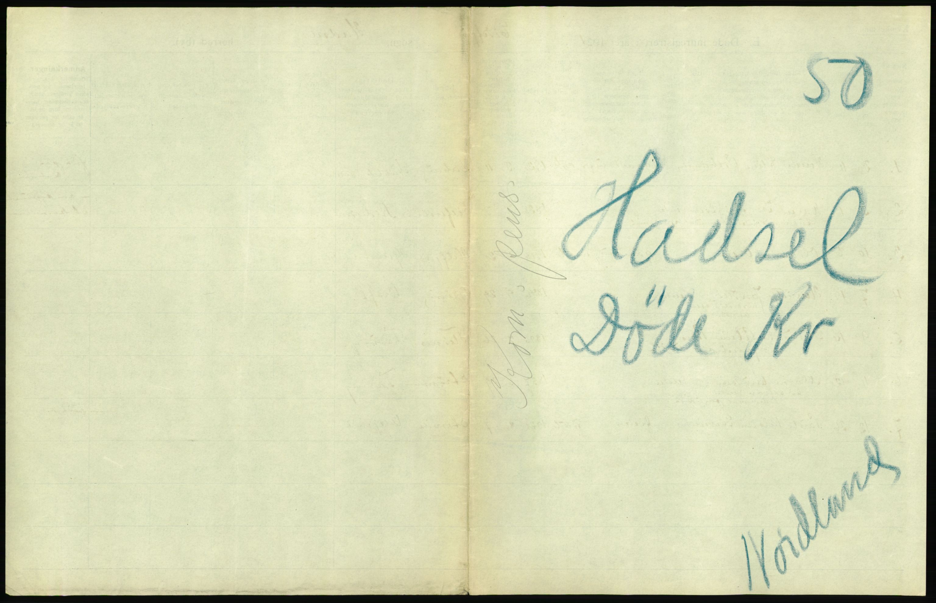 Statistisk sentralbyrå, Sosiodemografiske emner, Befolkning, AV/RA-S-2228/D/Df/Dfc/Dfca/L0051: Nordland fylke: Døde. Bygder og byer., 1921