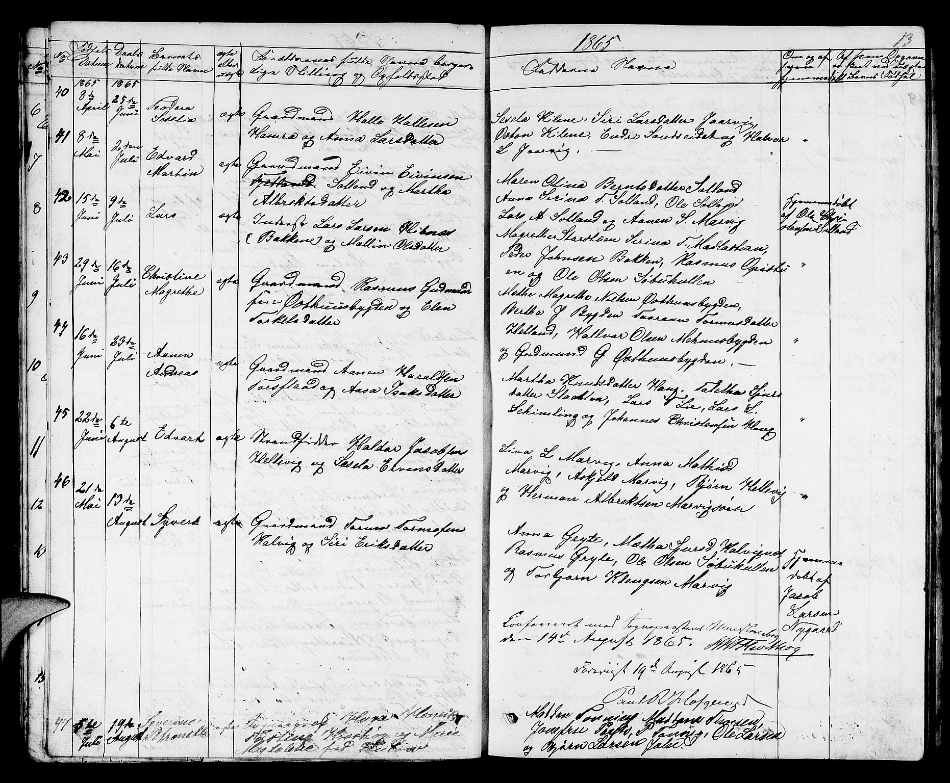 Jelsa sokneprestkontor, AV/SAST-A-101842/01/V: Klokkerbok nr. B 3, 1864-1890, s. 13